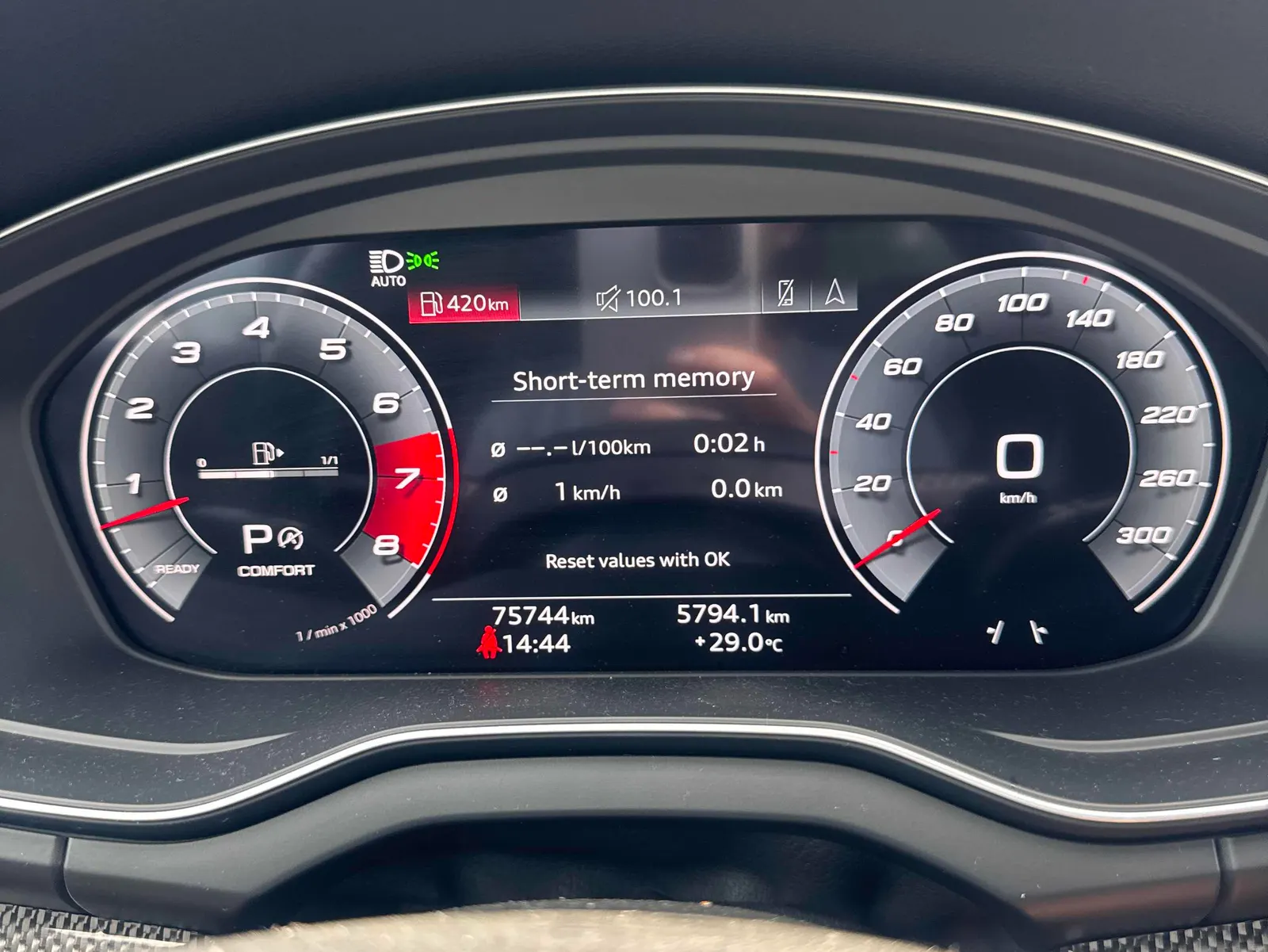 Dashboard