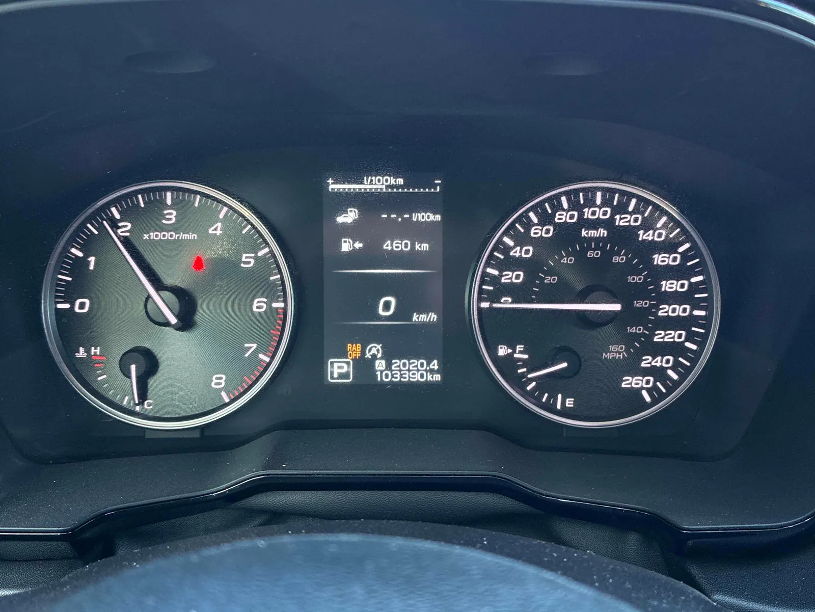 Dashboard