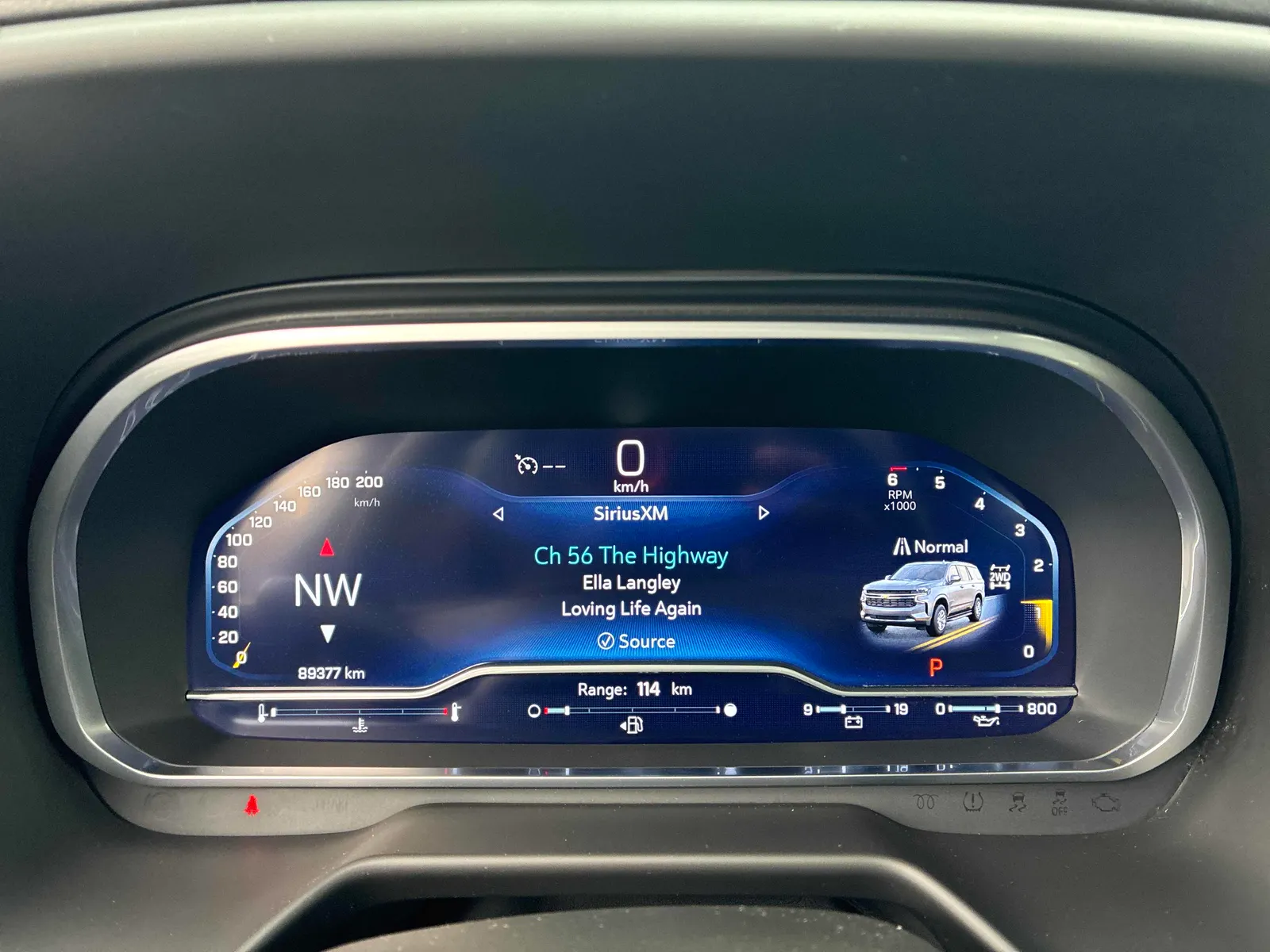 Dashboard