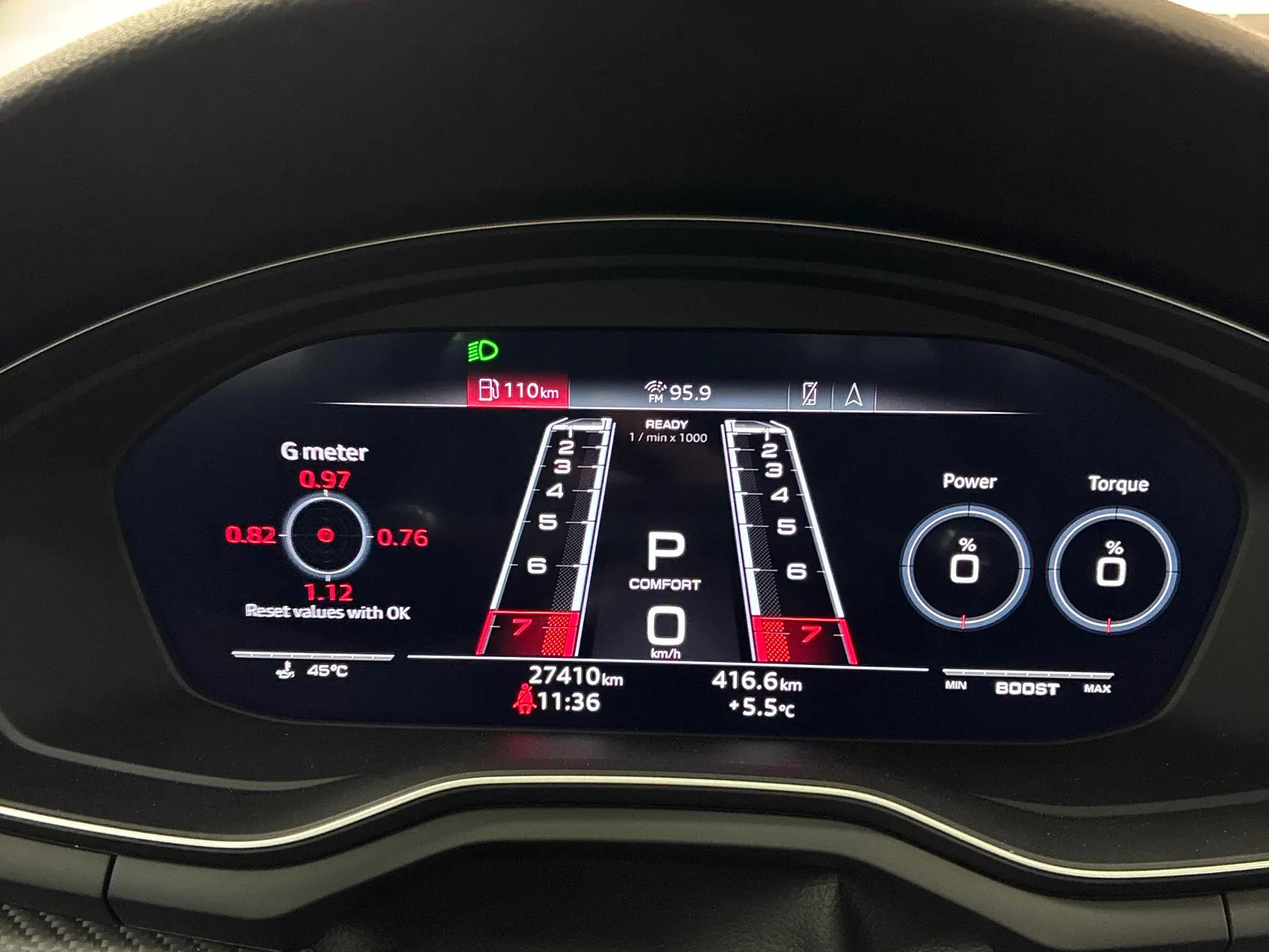 Dashboard