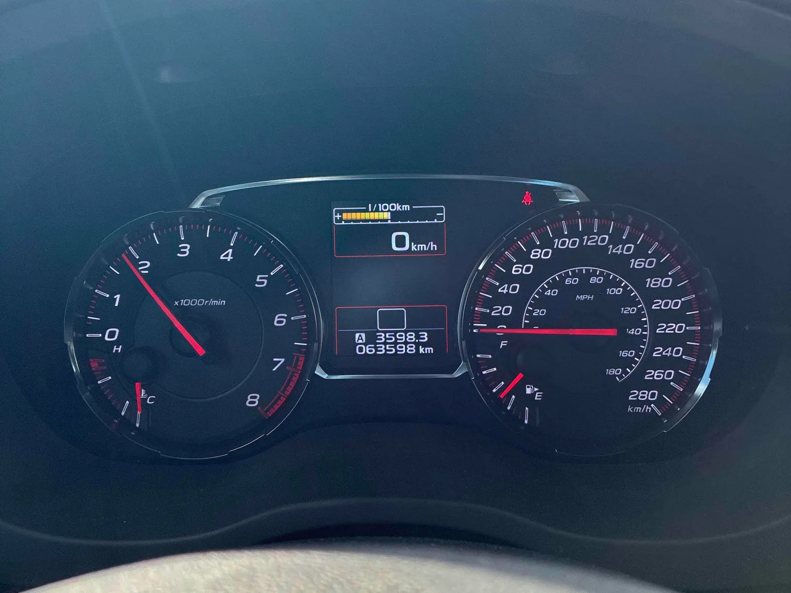 Dashboard