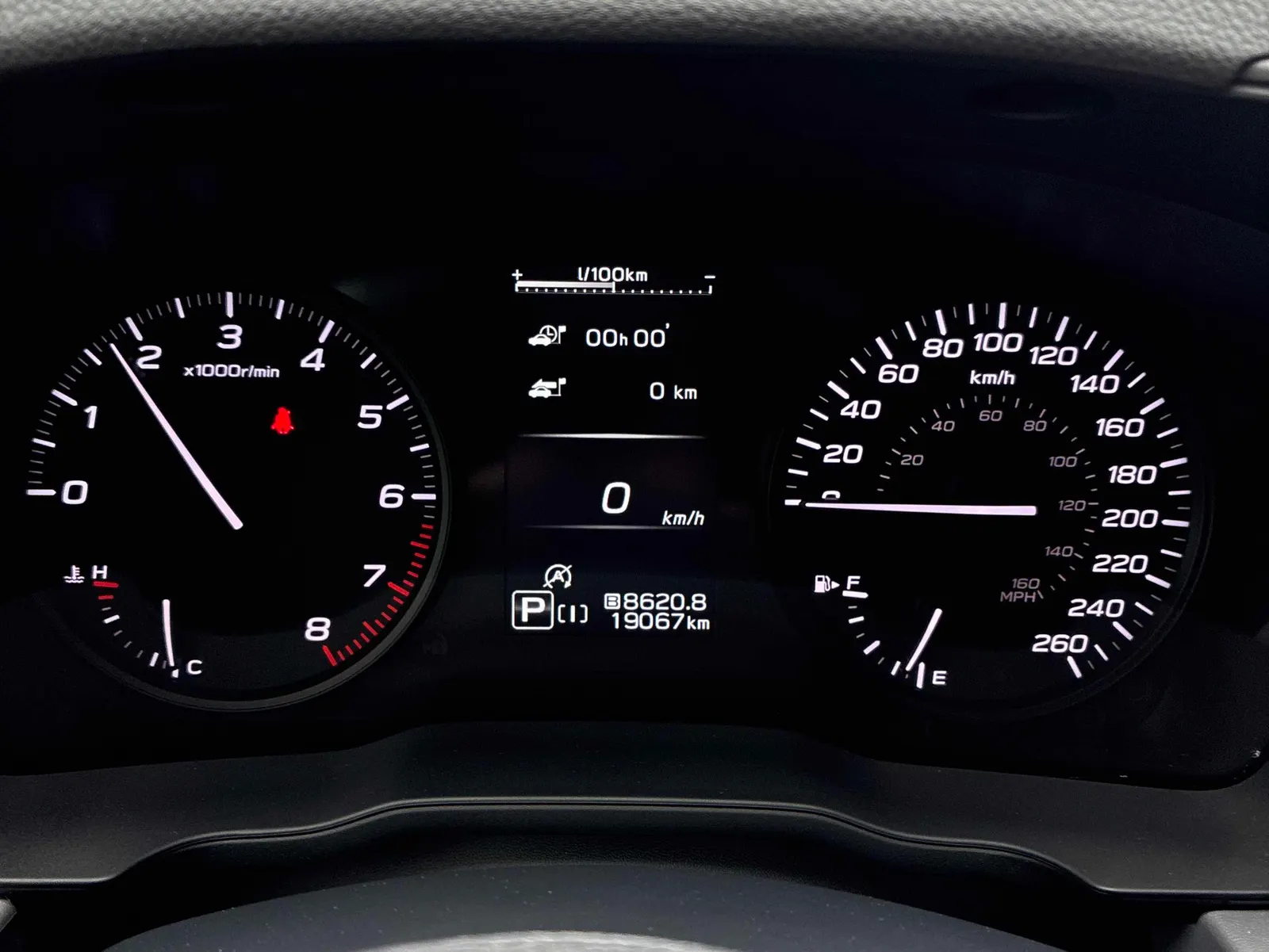 Dashboard