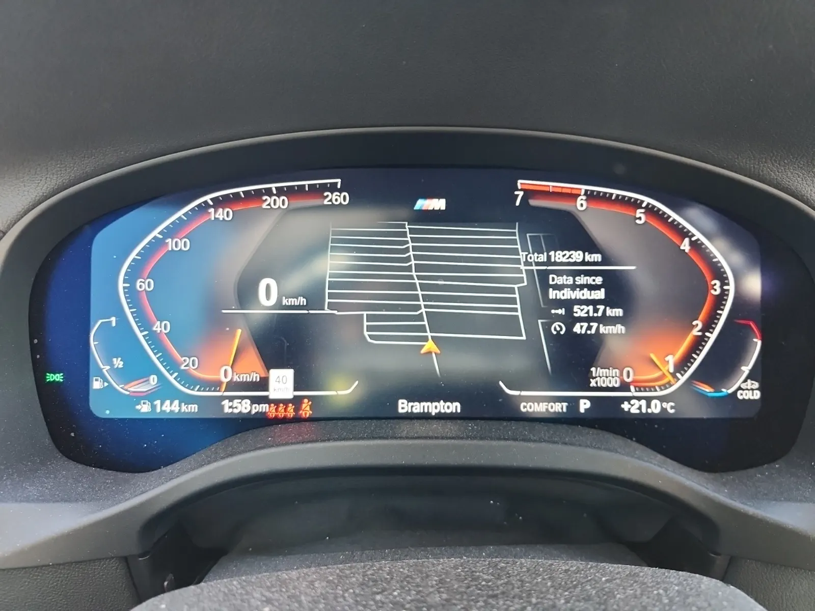 Odometer Photo