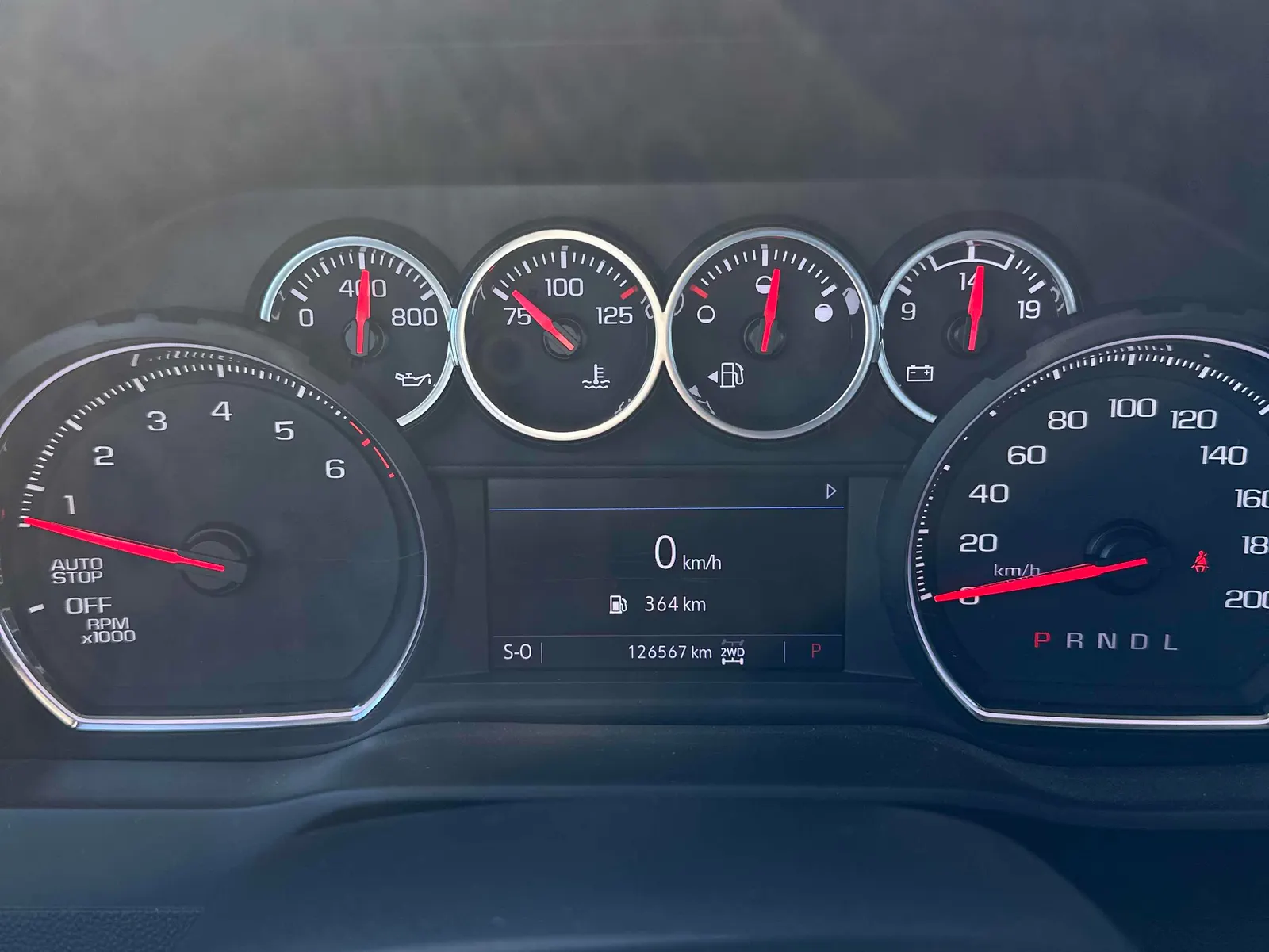 Dashboard