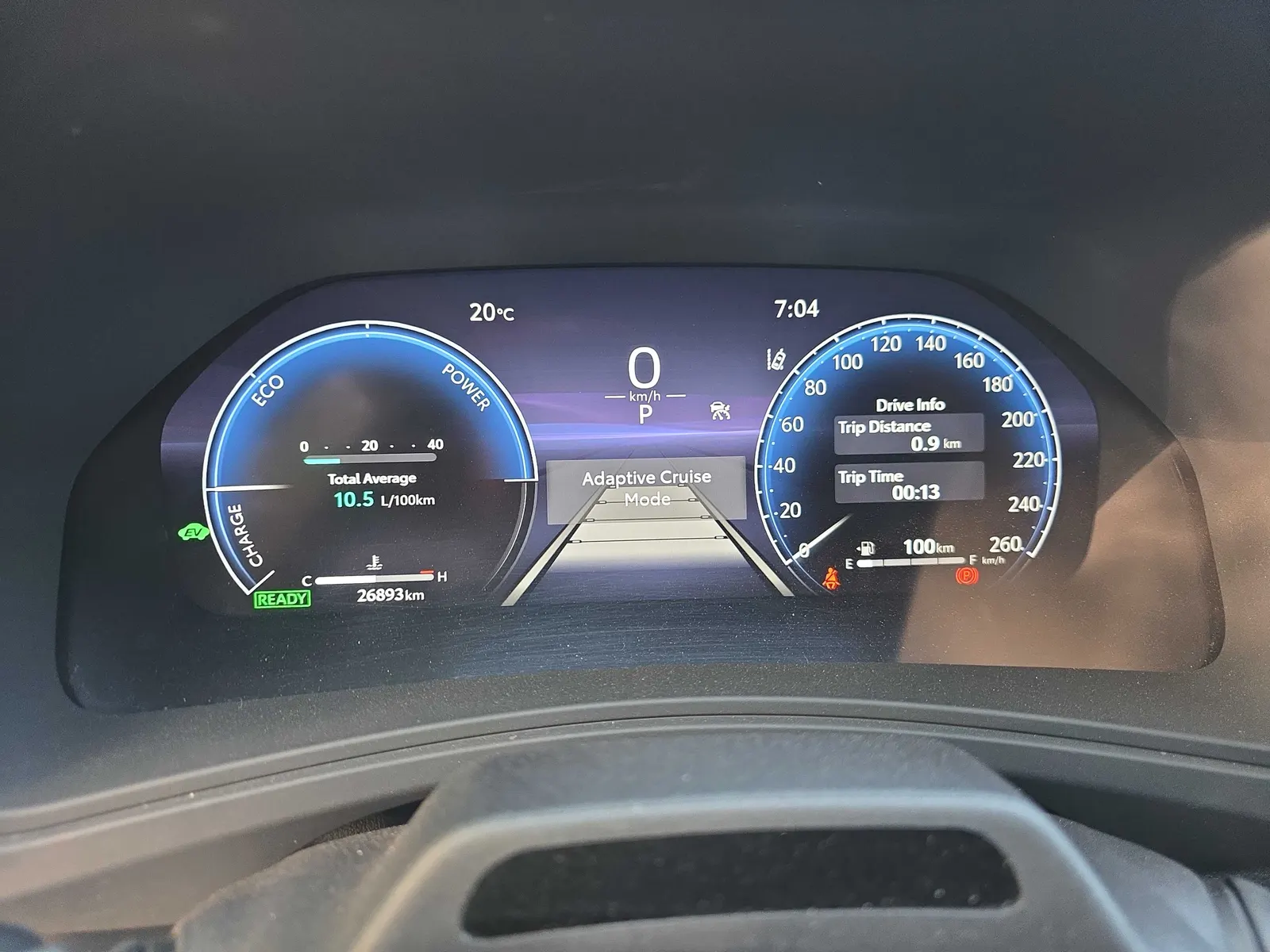 Dashboard