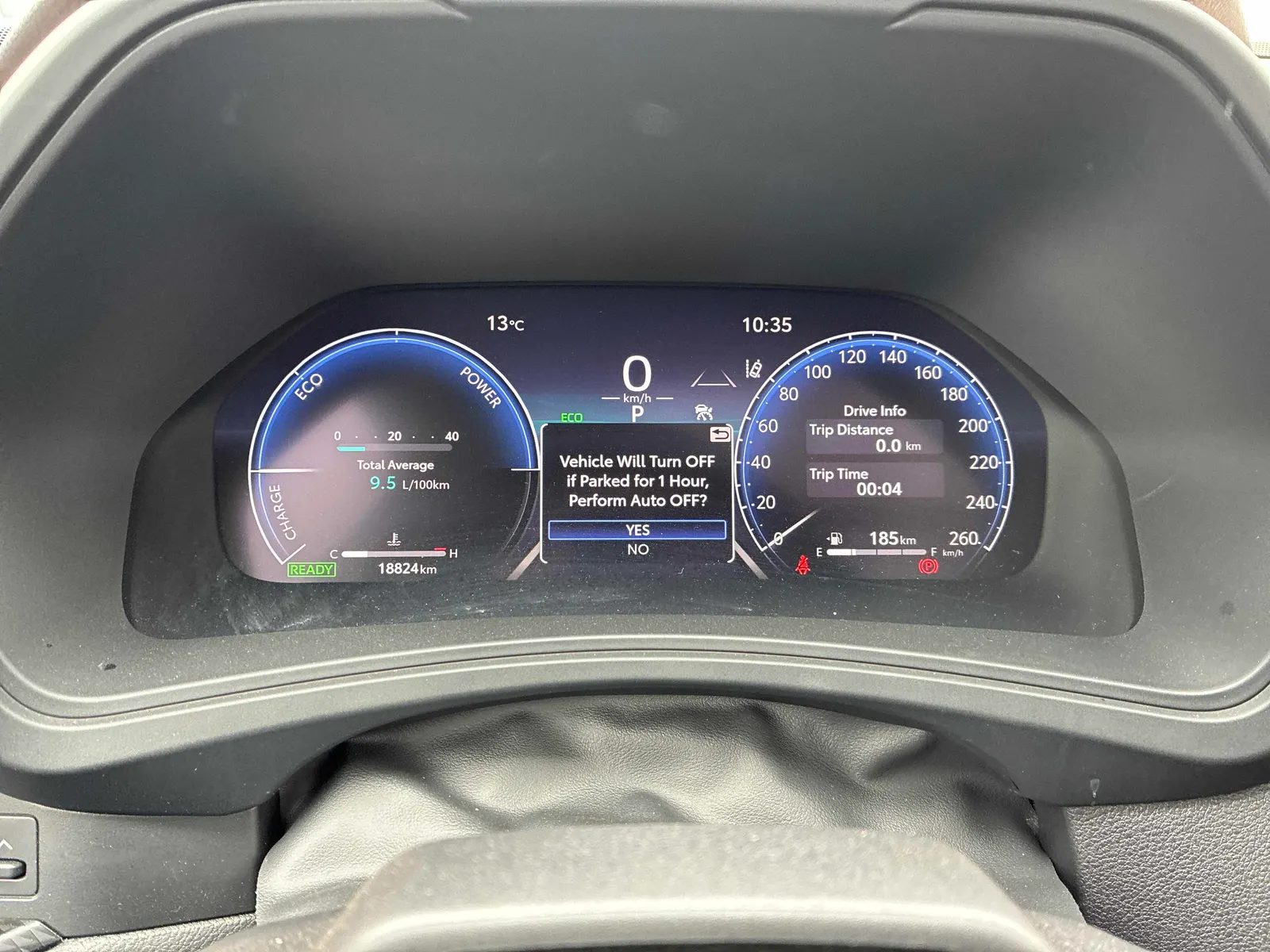 Dashboard