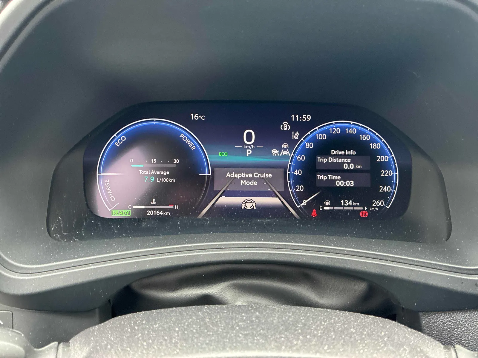 Dashboard