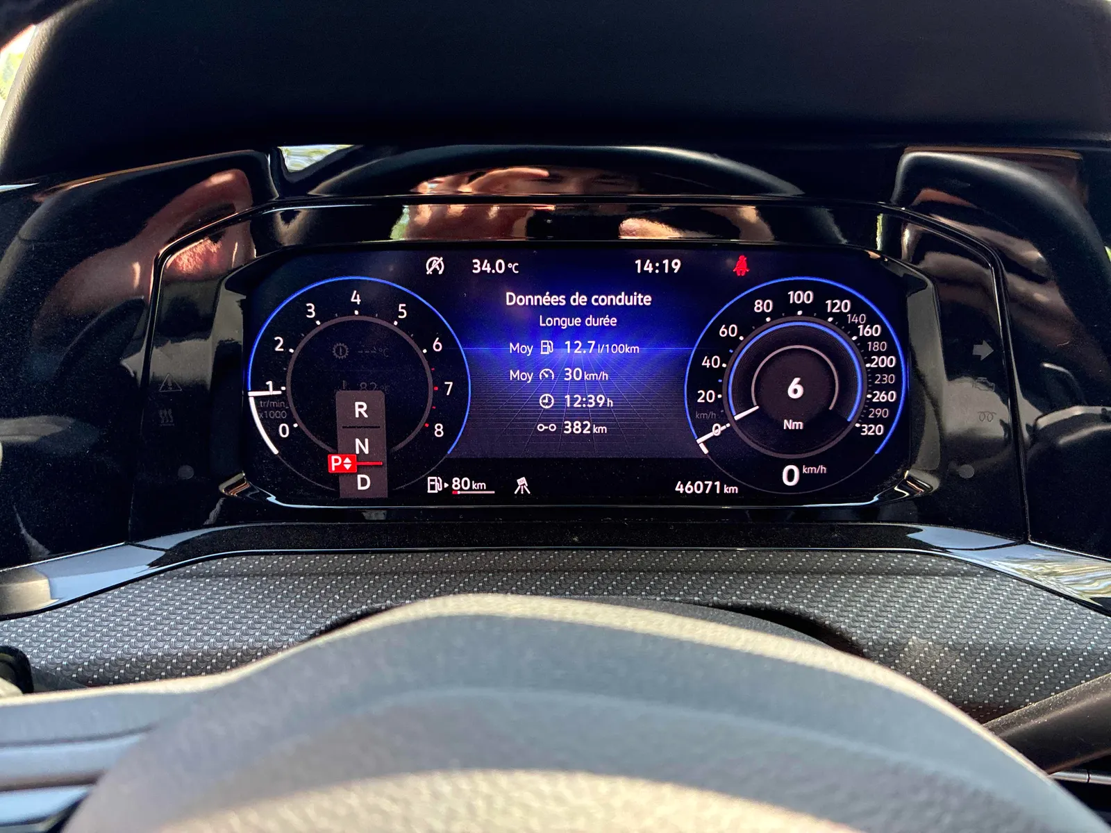 Dashboard