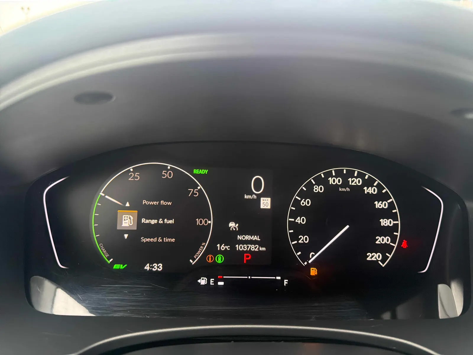 Dashboard