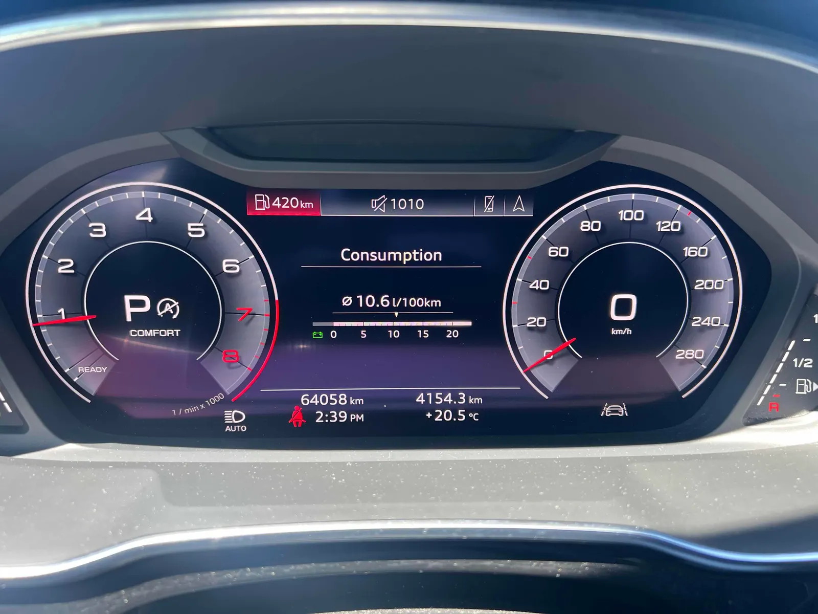 Dashboard