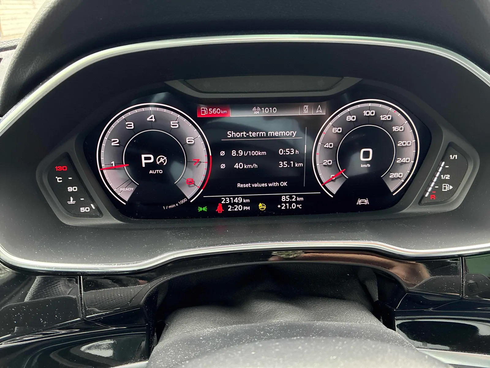 Dashboard