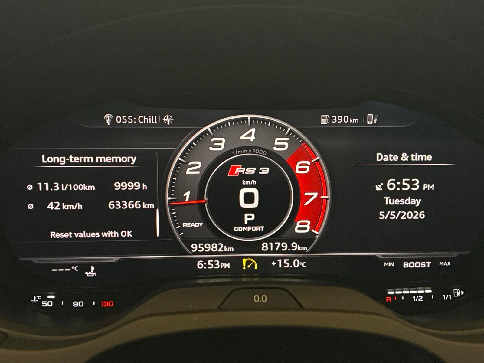 Dashboard