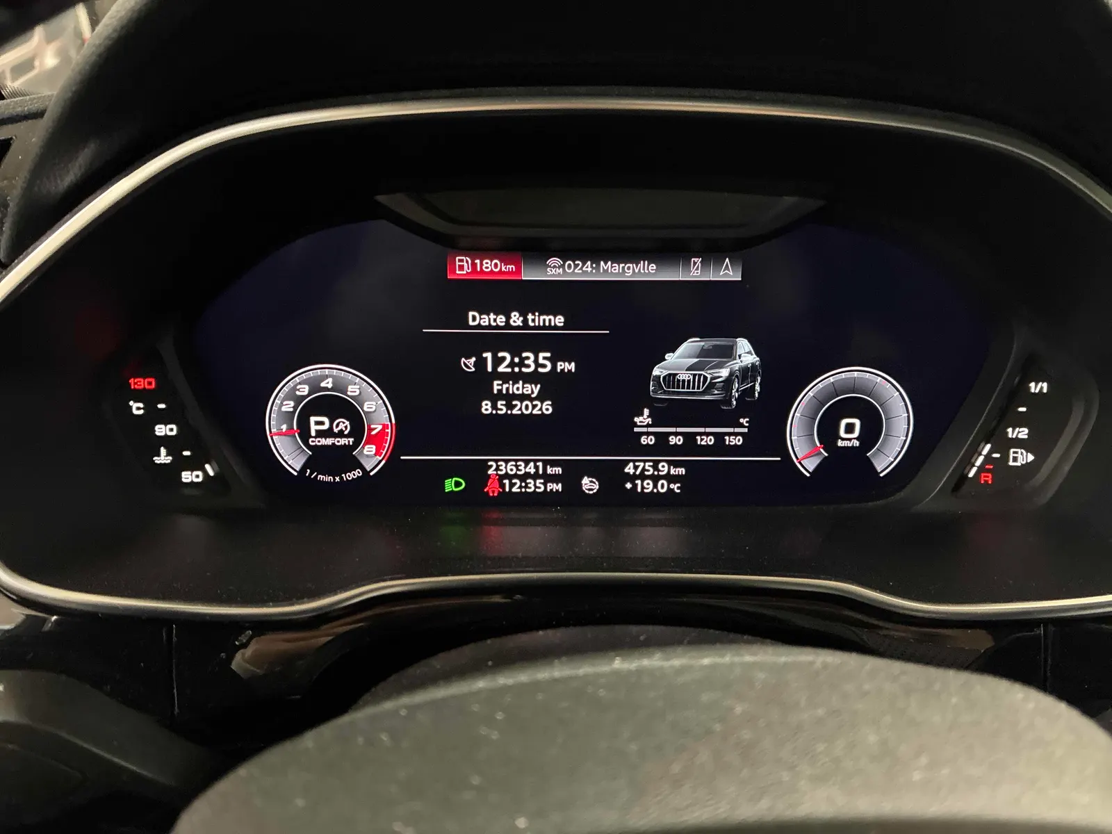 Dashboard