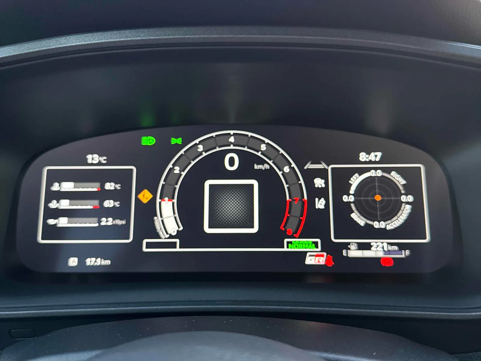 Dashboard