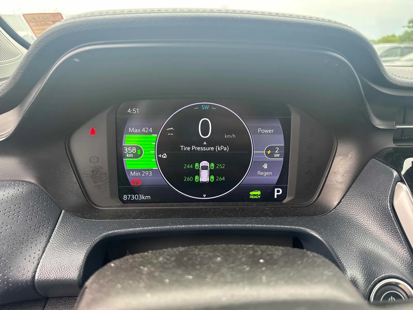 Dashboard