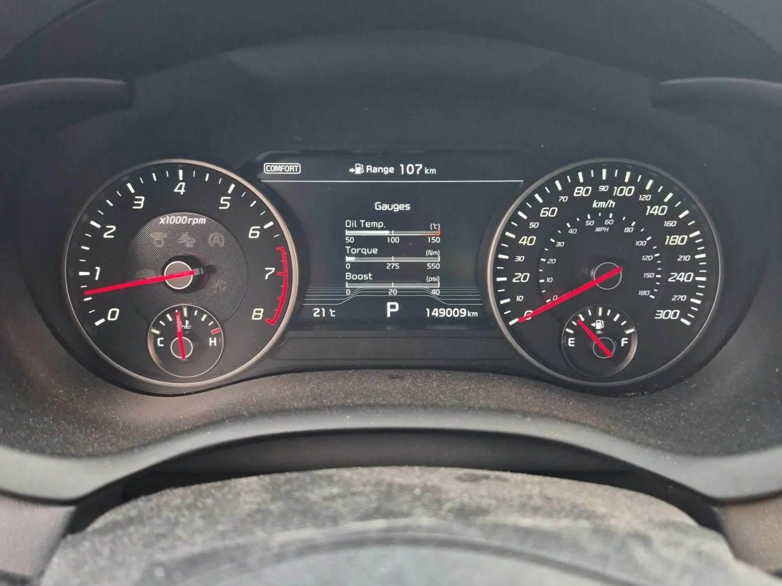 Odometer Photo