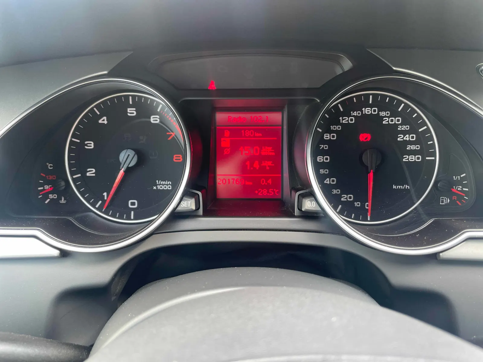 Dashboard