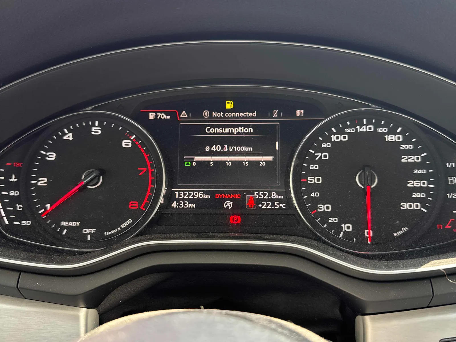 Dashboard