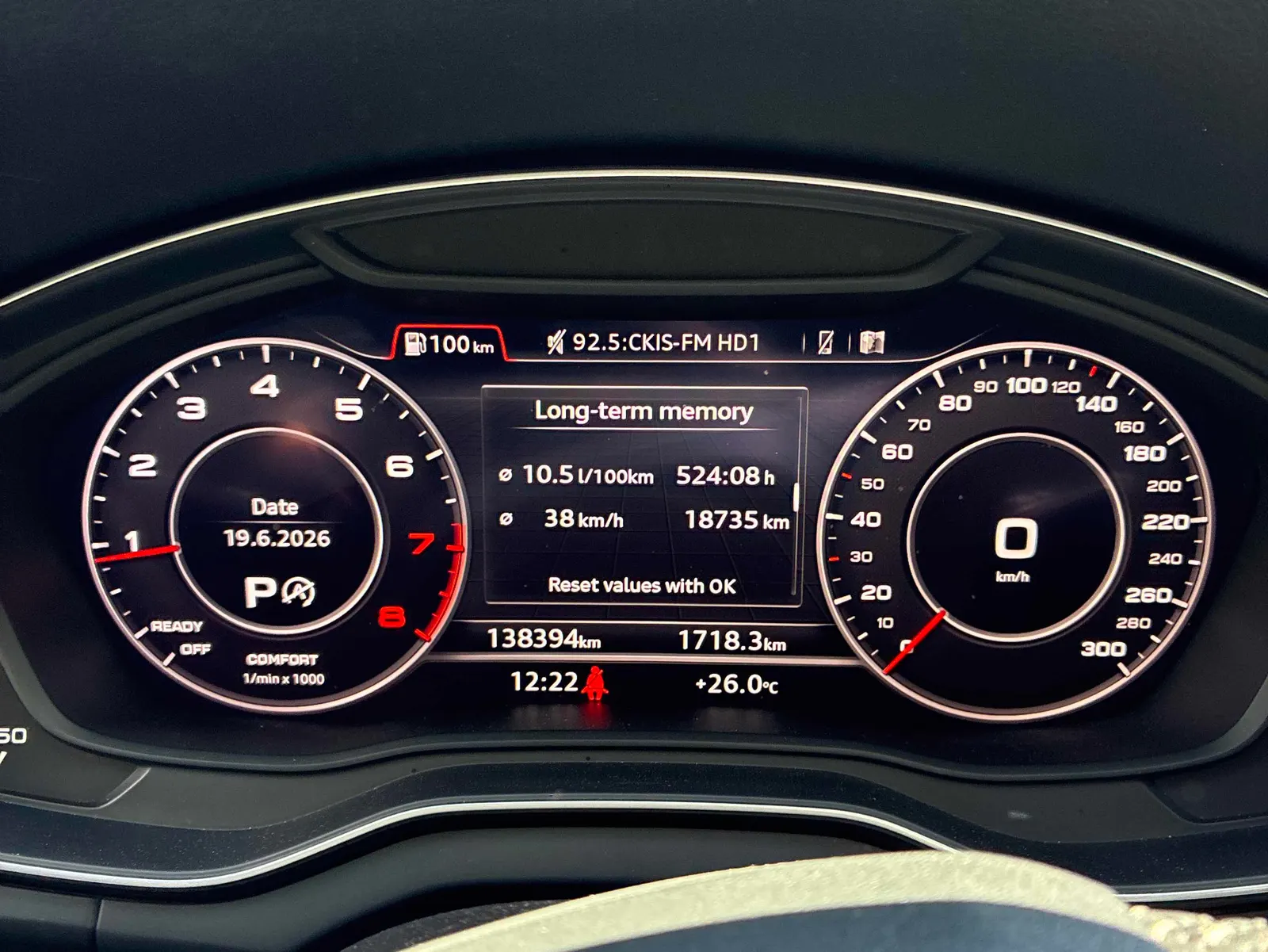 Dashboard