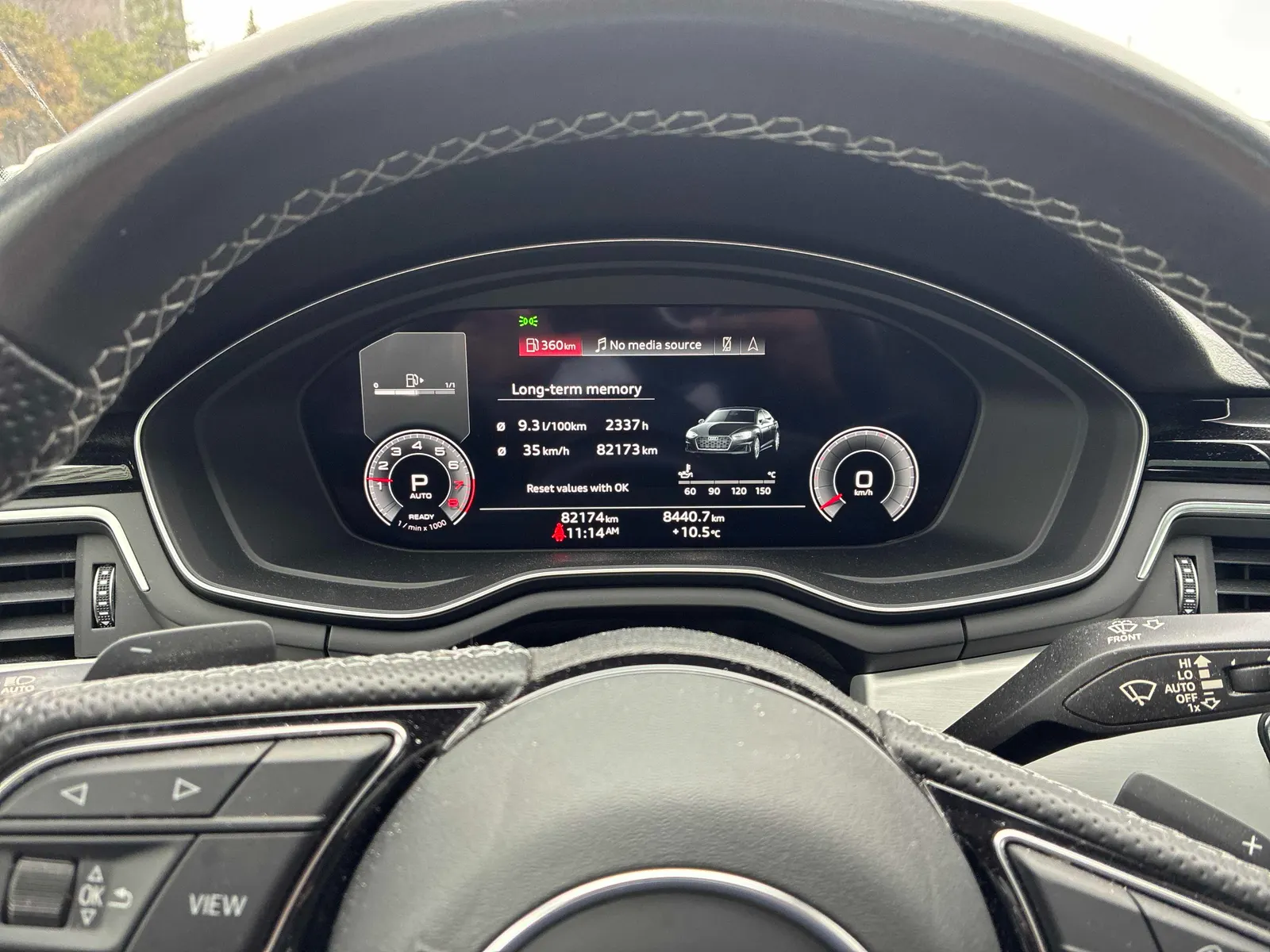 Dashboard