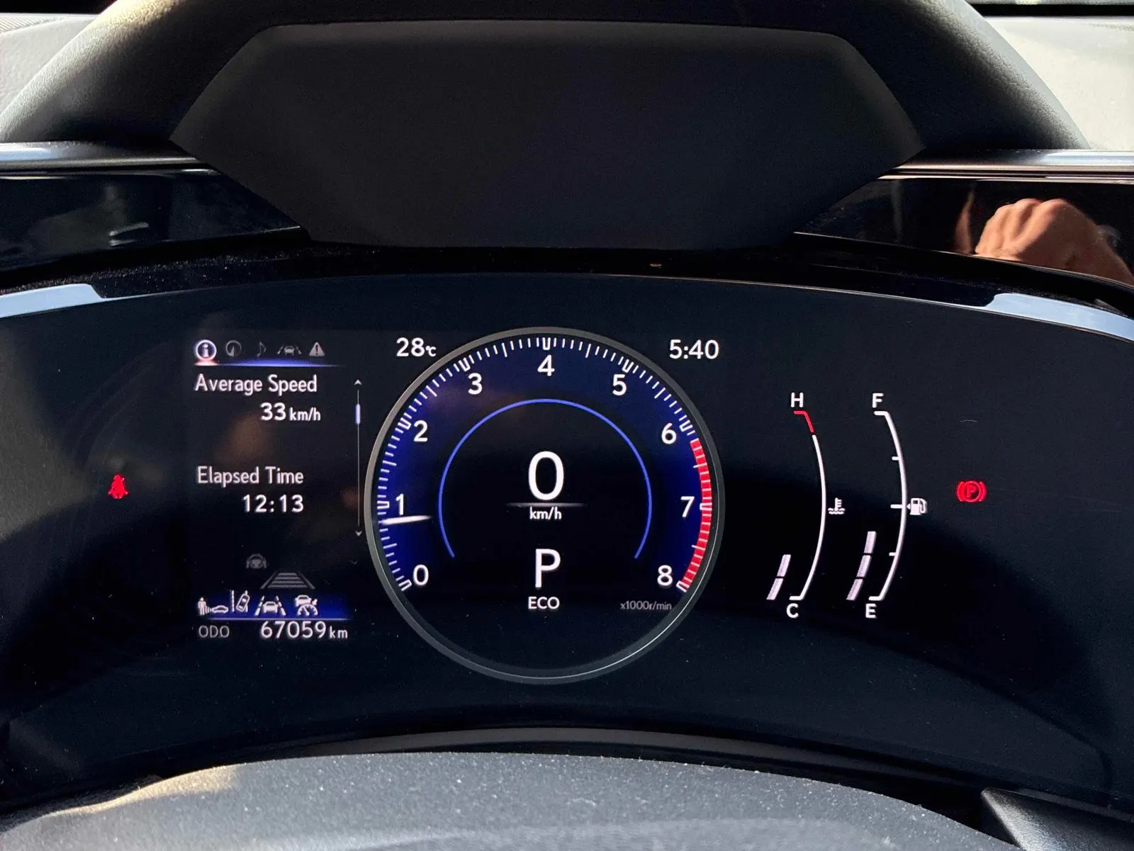 Dashboard