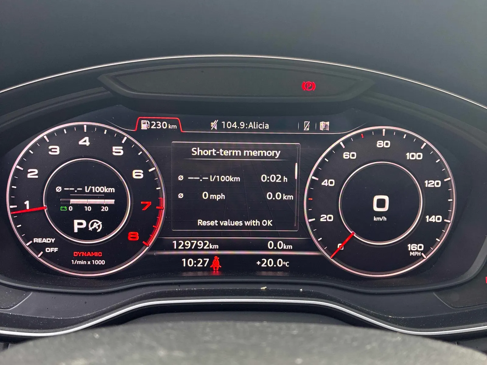 Dashboard