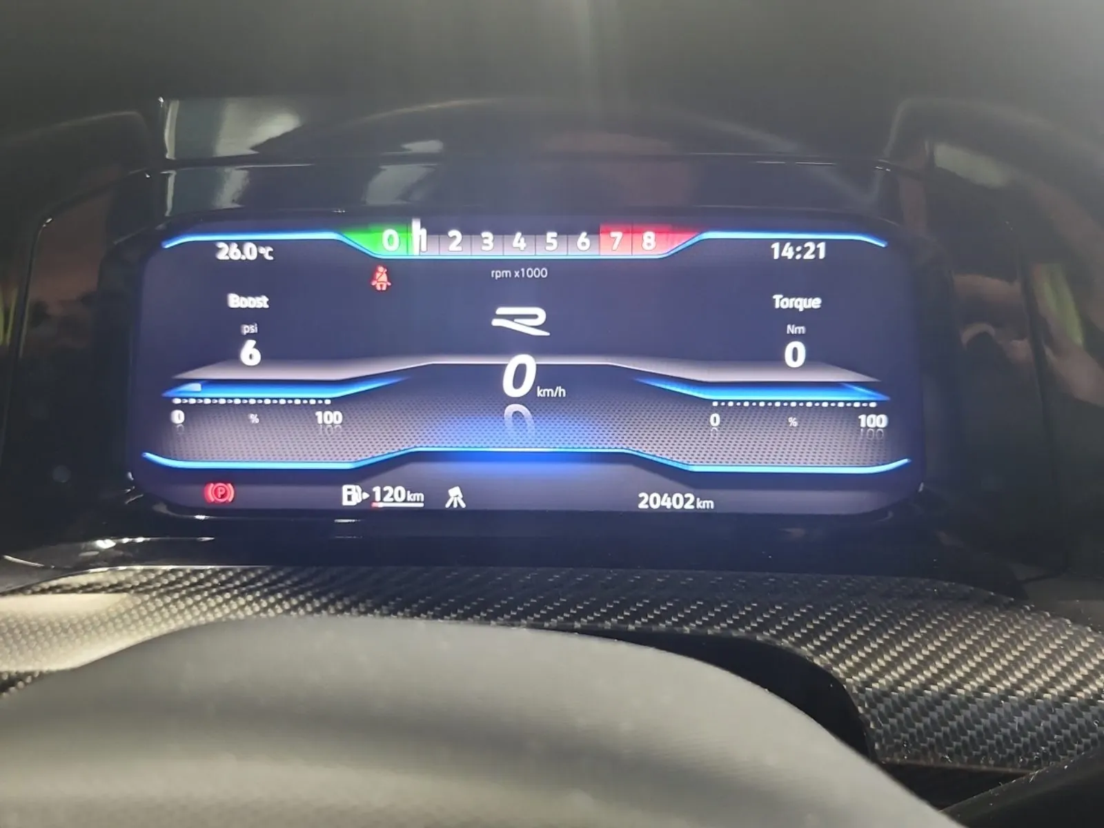 Odometer Photo