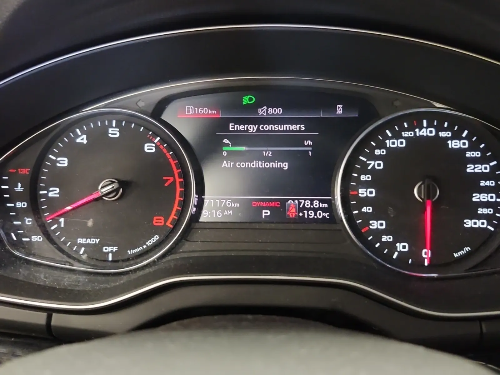 Odometer Photo