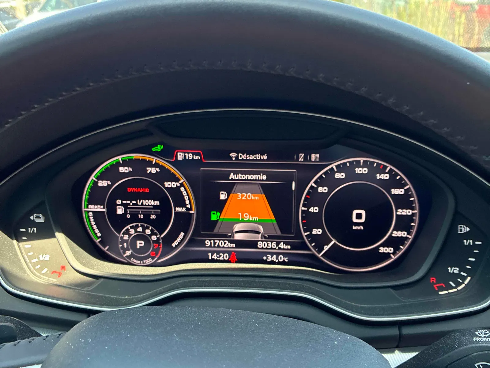 Dashboard
