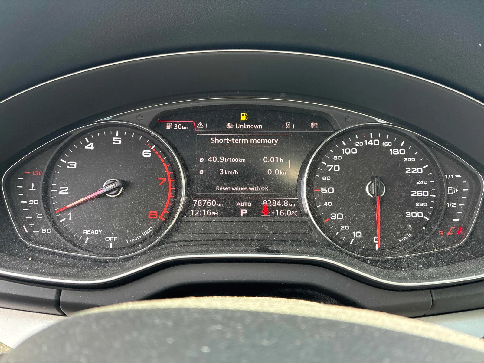 Dashboard