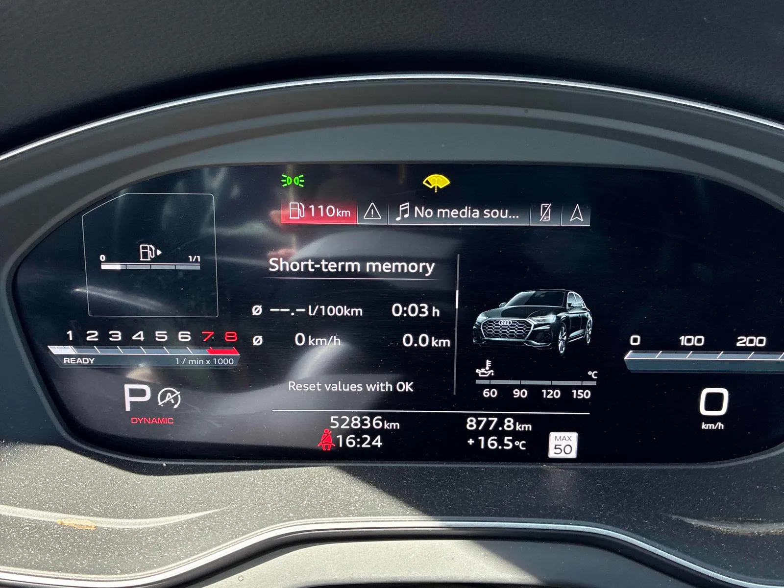 Dashboard