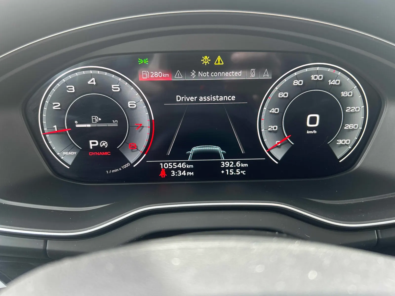 Dashboard