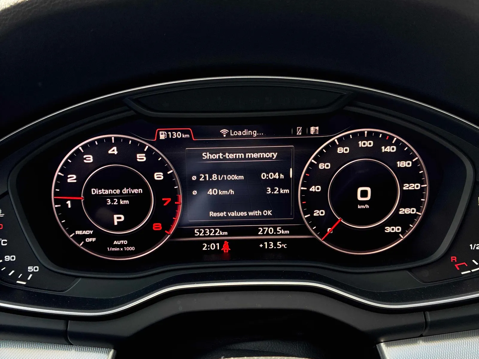 Dashboard