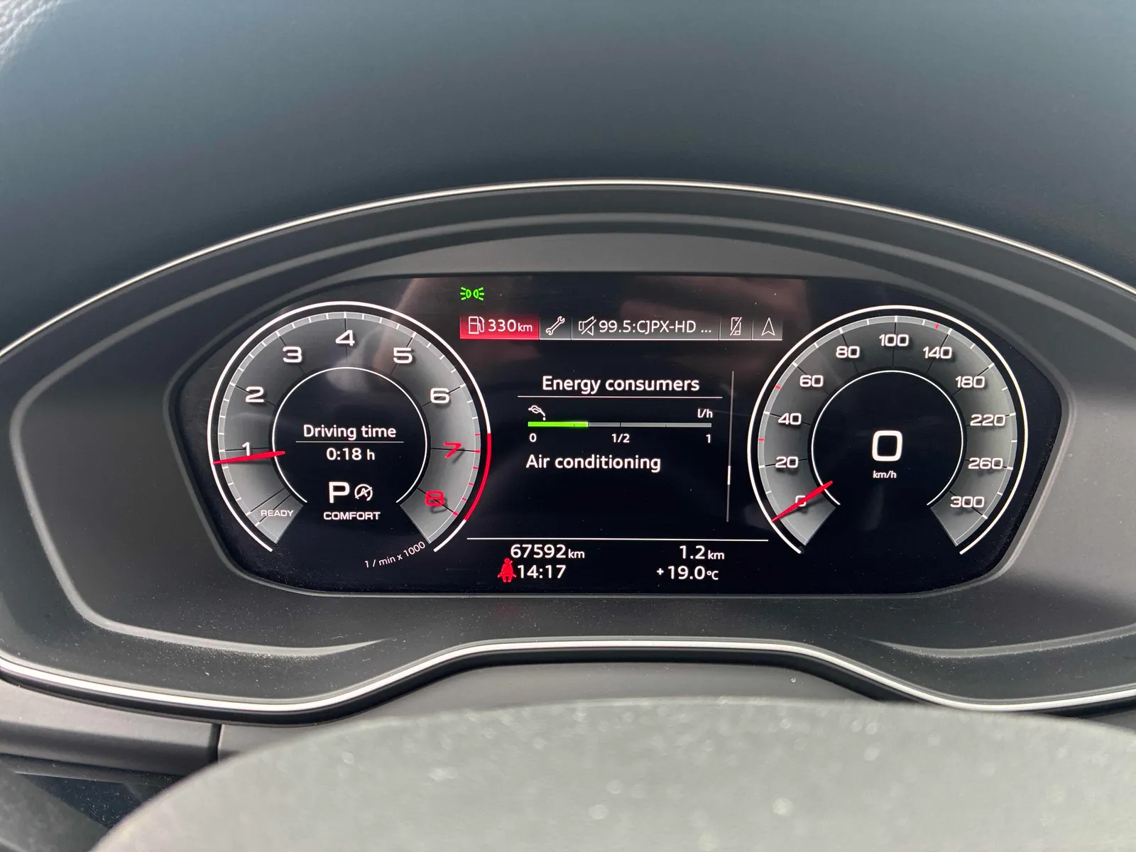 Dashboard