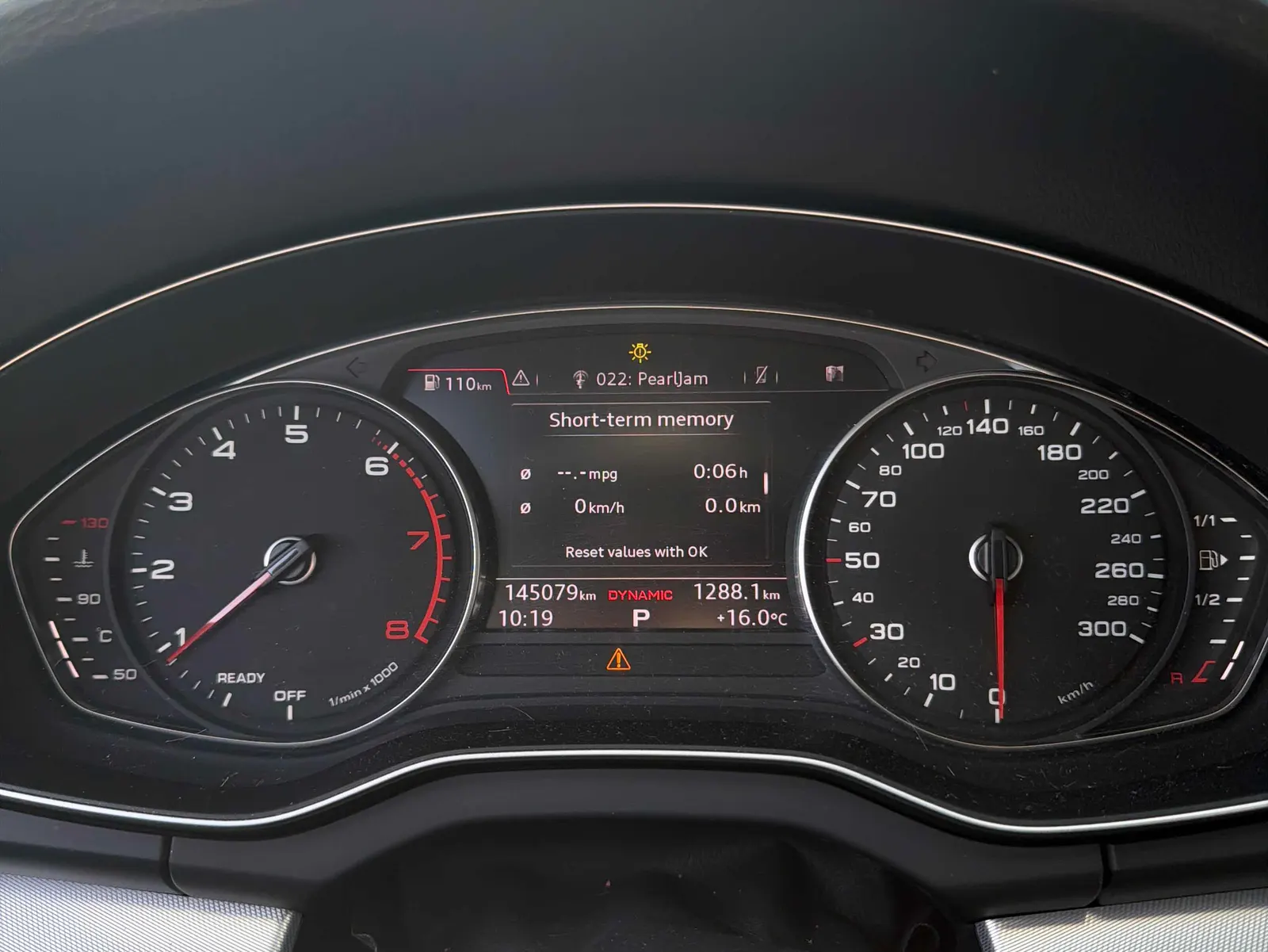 Dashboard