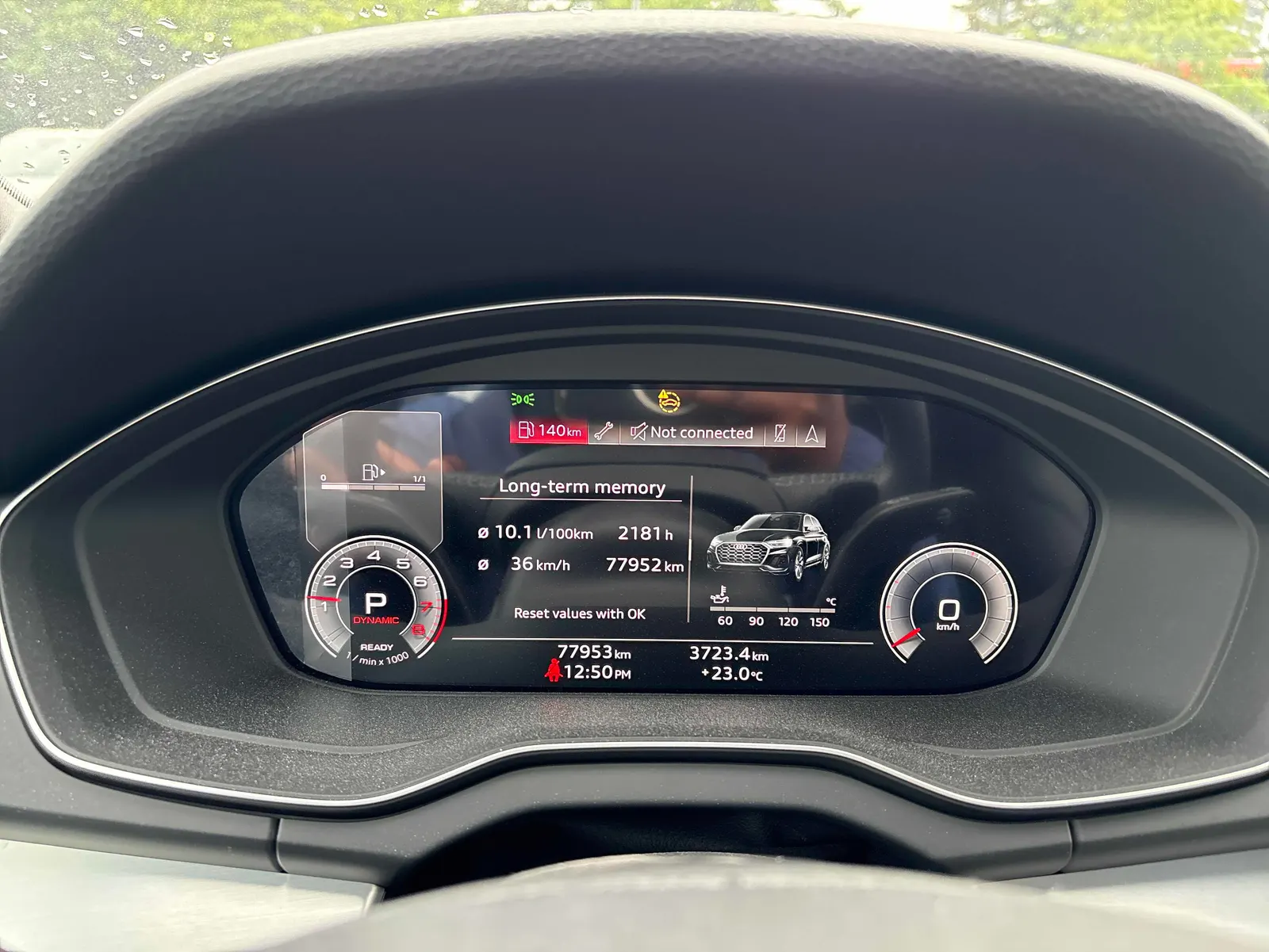 Dashboard