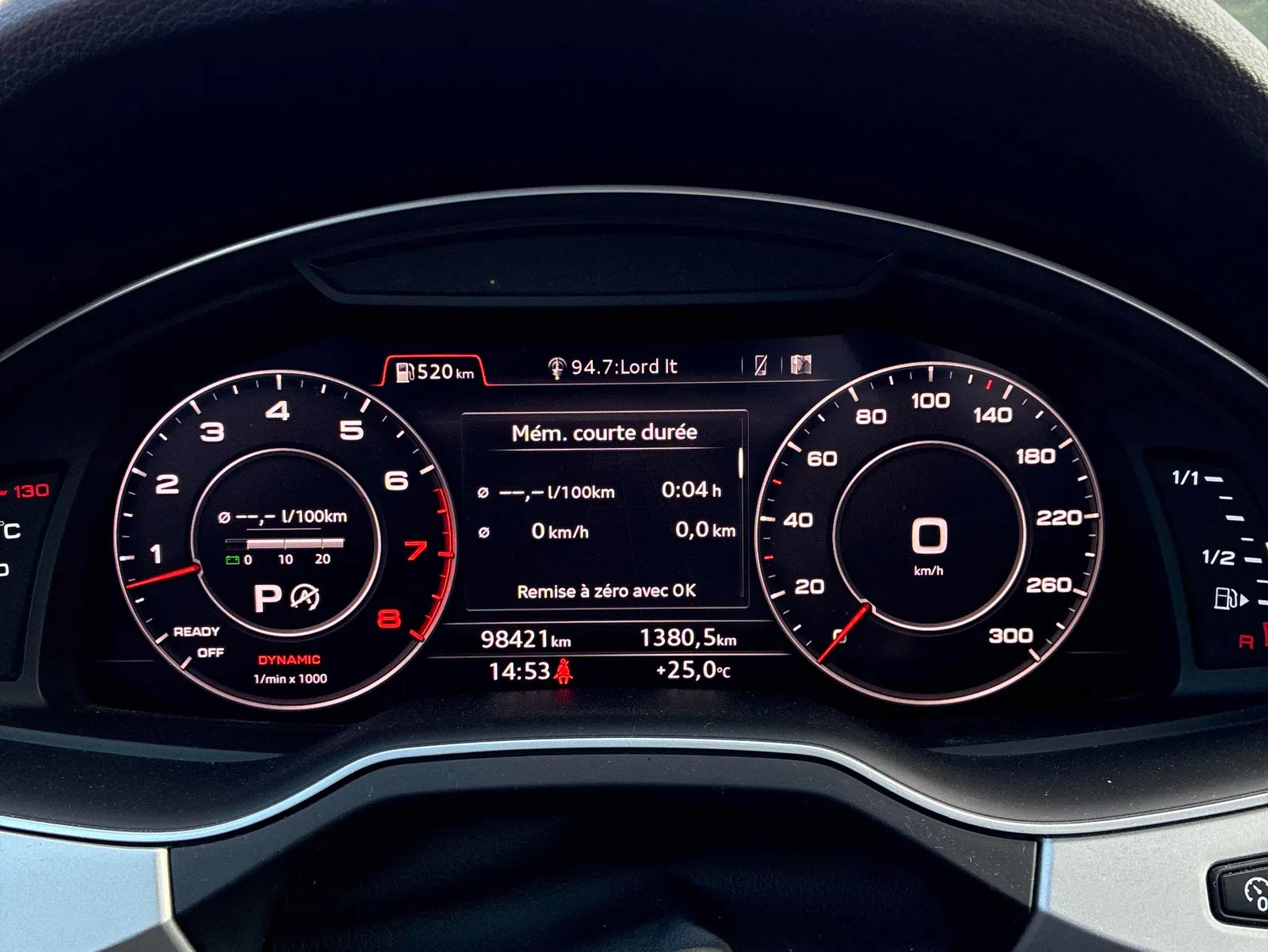 Dashboard