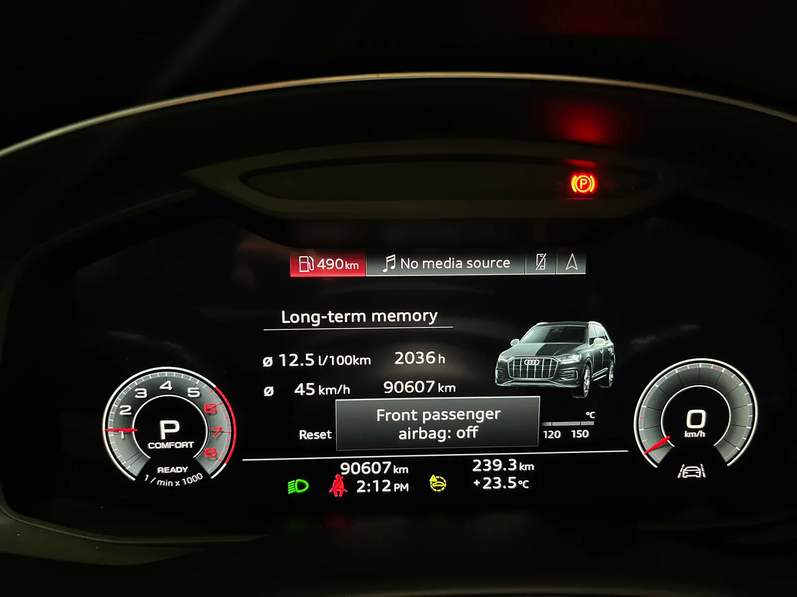 Dashboard