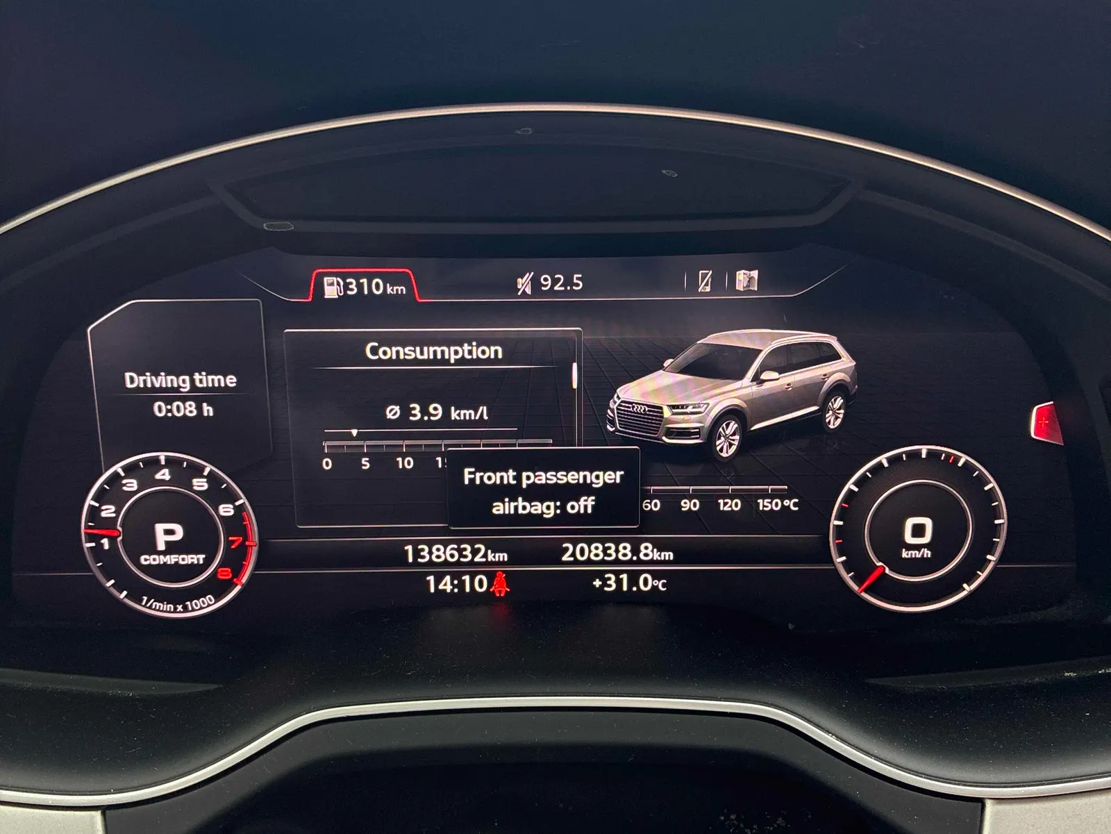 Dashboard