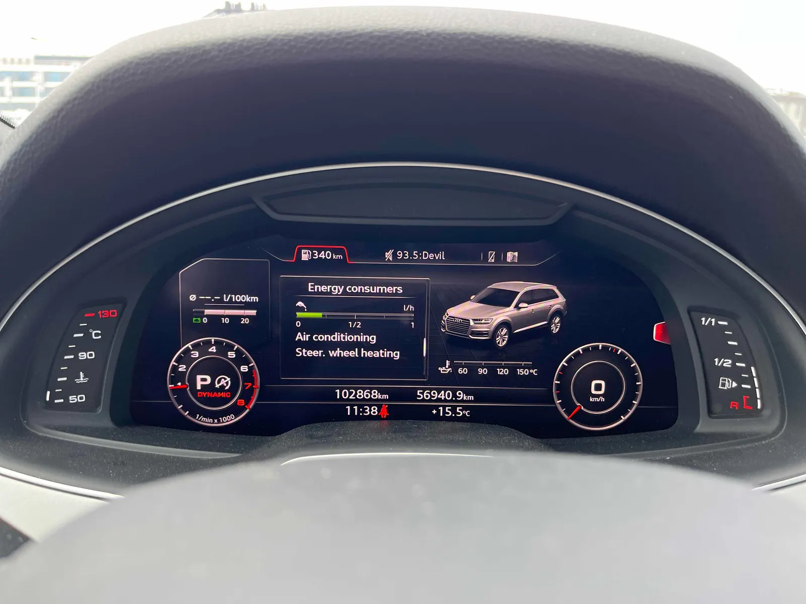 Dashboard