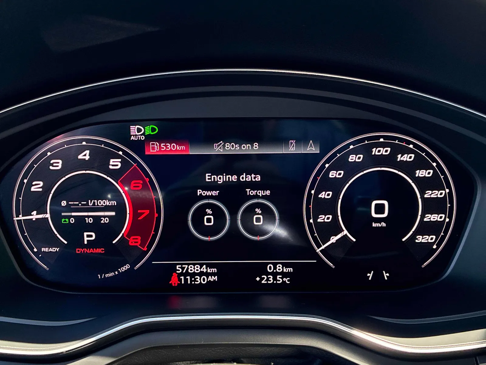 Dashboard