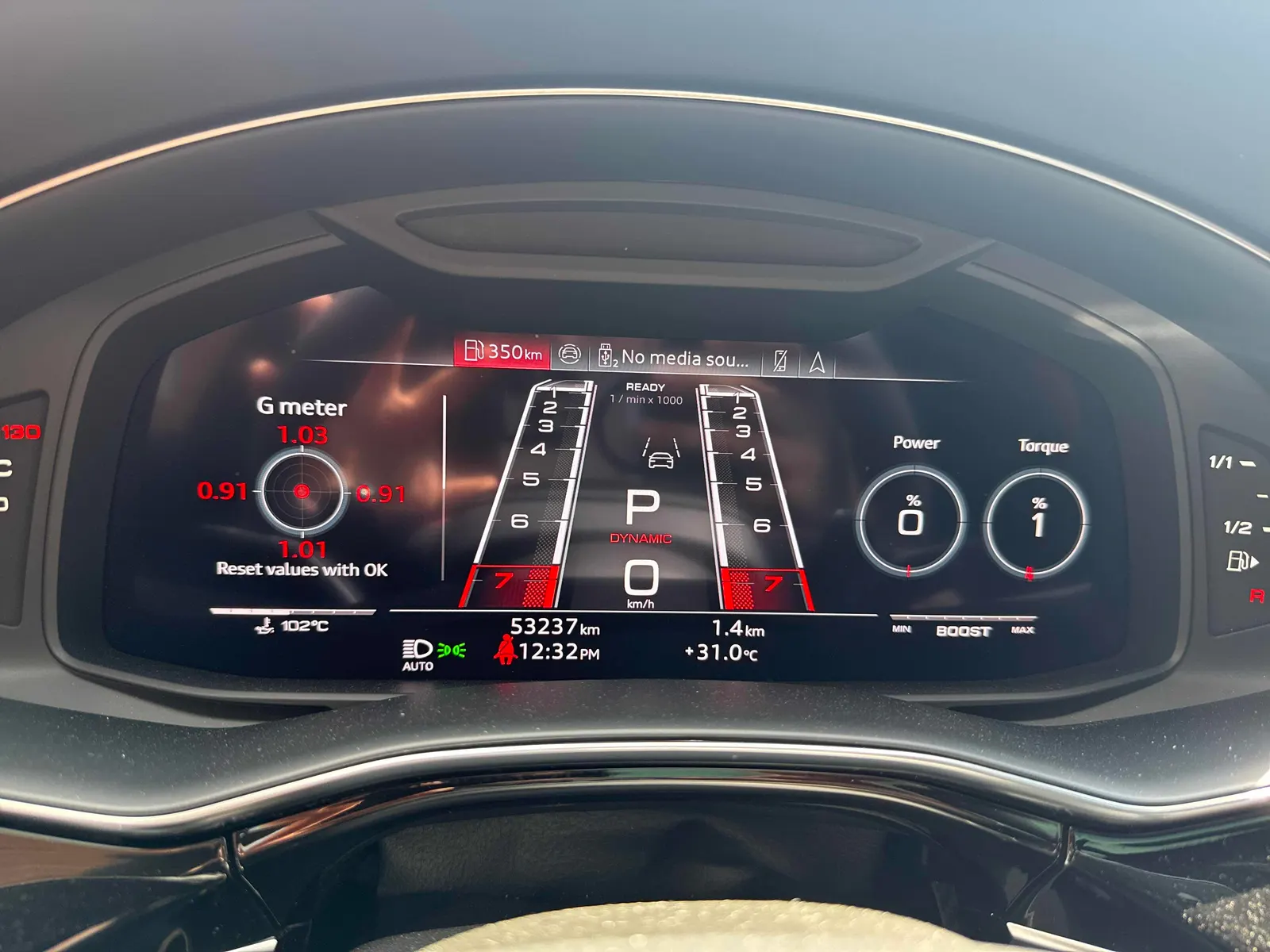 Dashboard