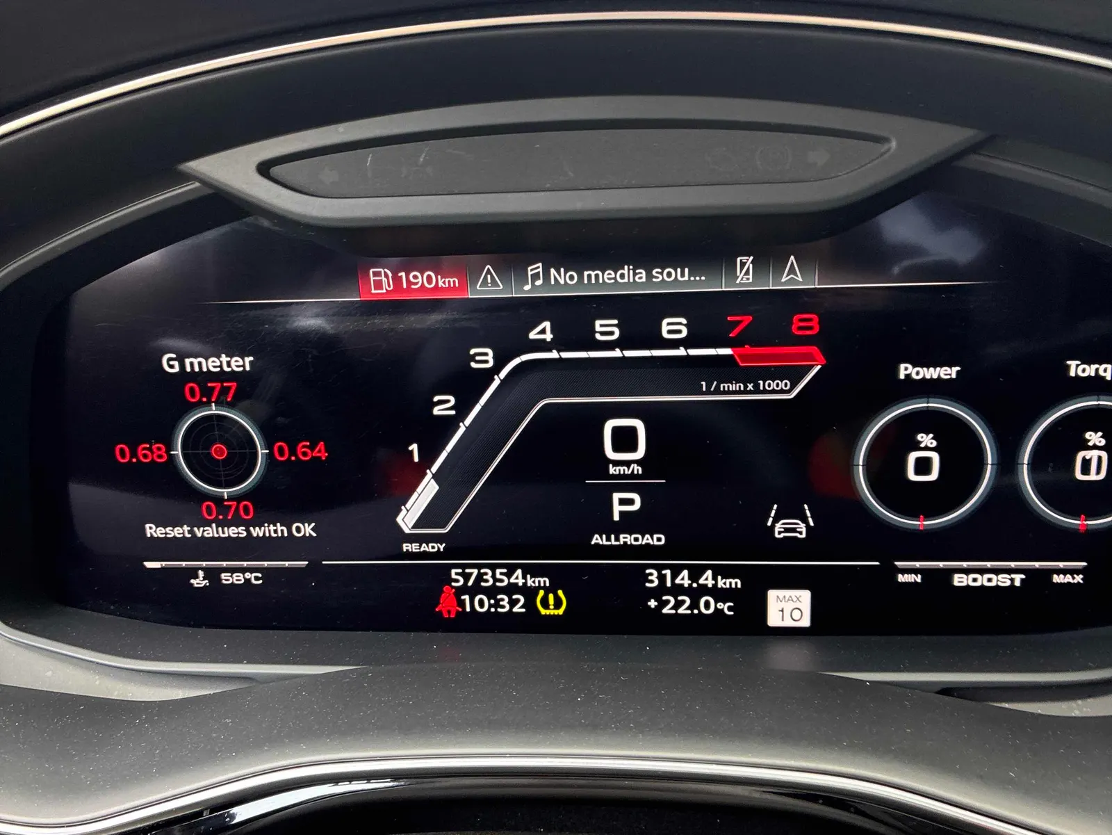 Dashboard