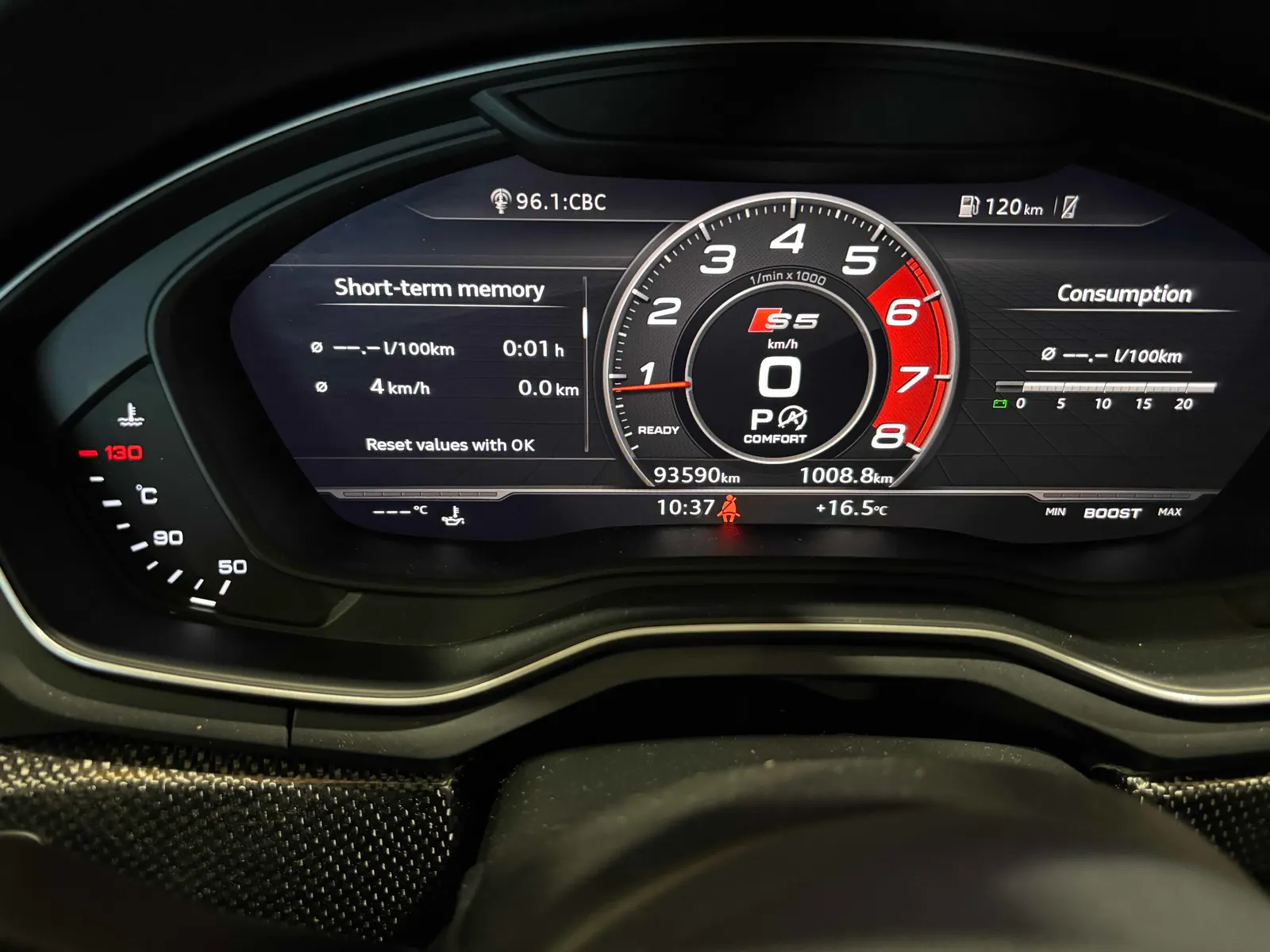 Dashboard