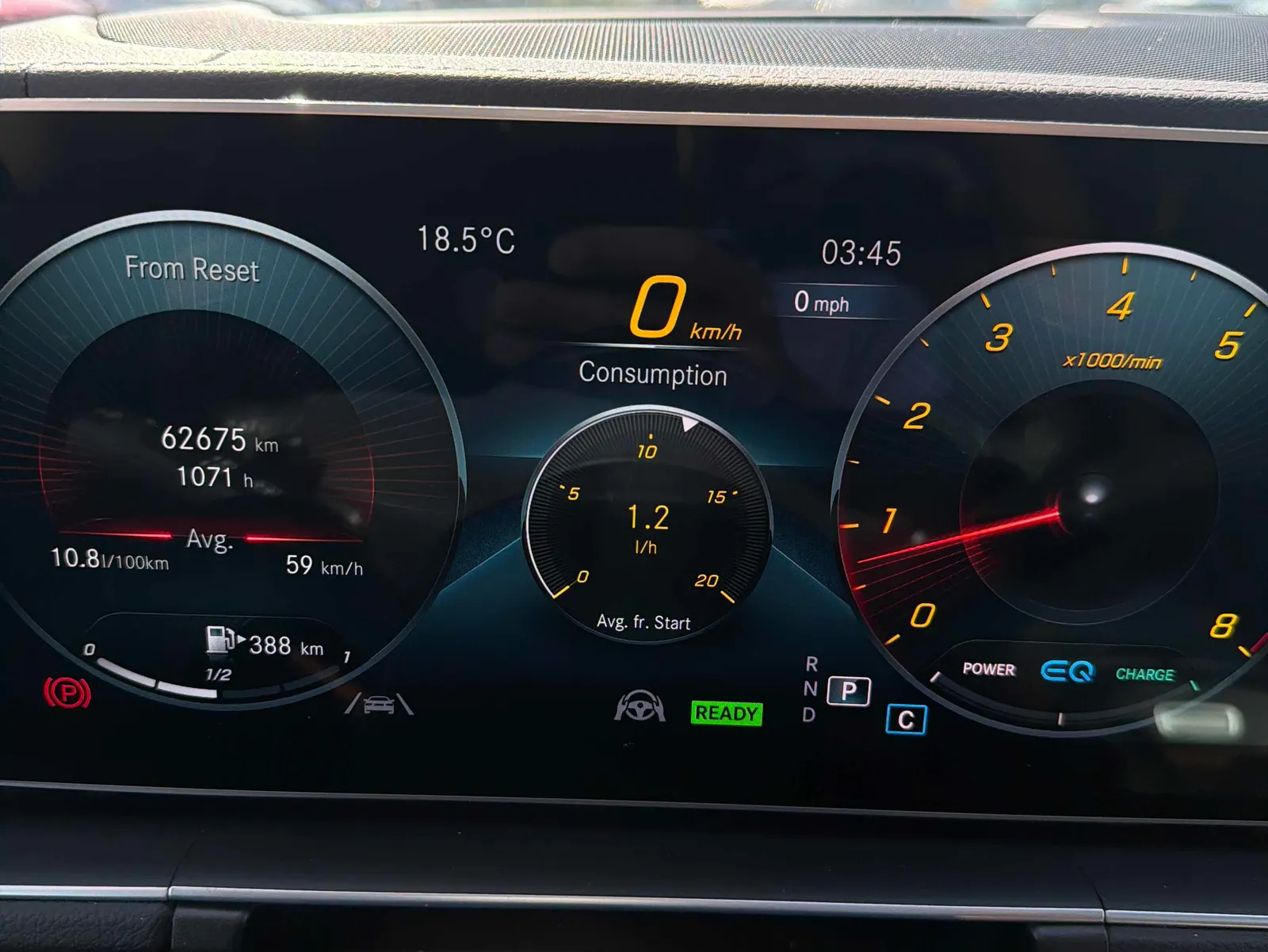 Dashboard