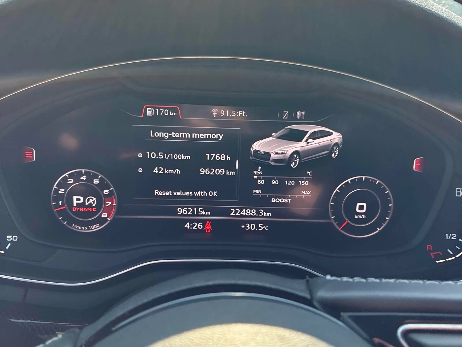 Dashboard