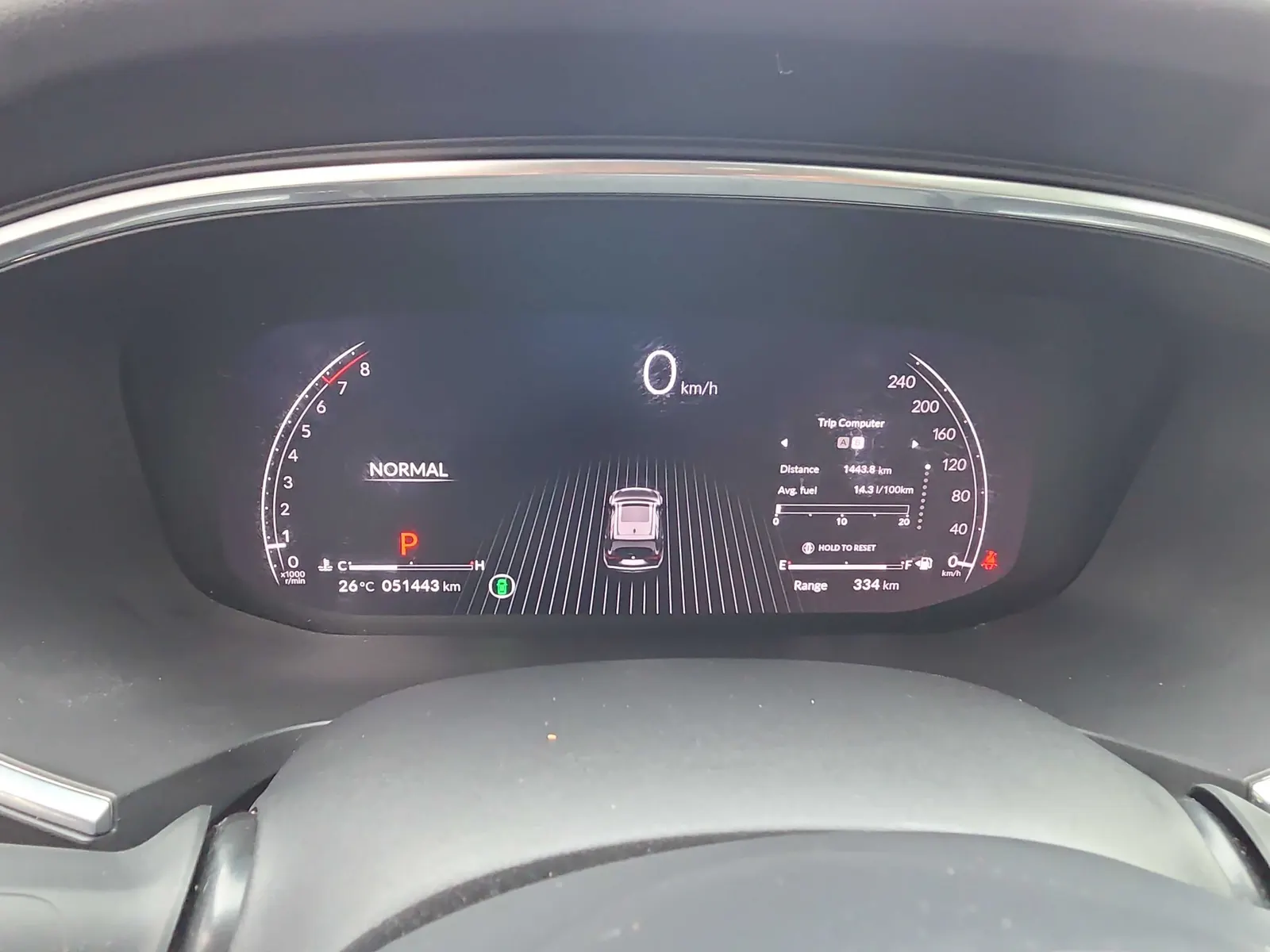 Dashboard