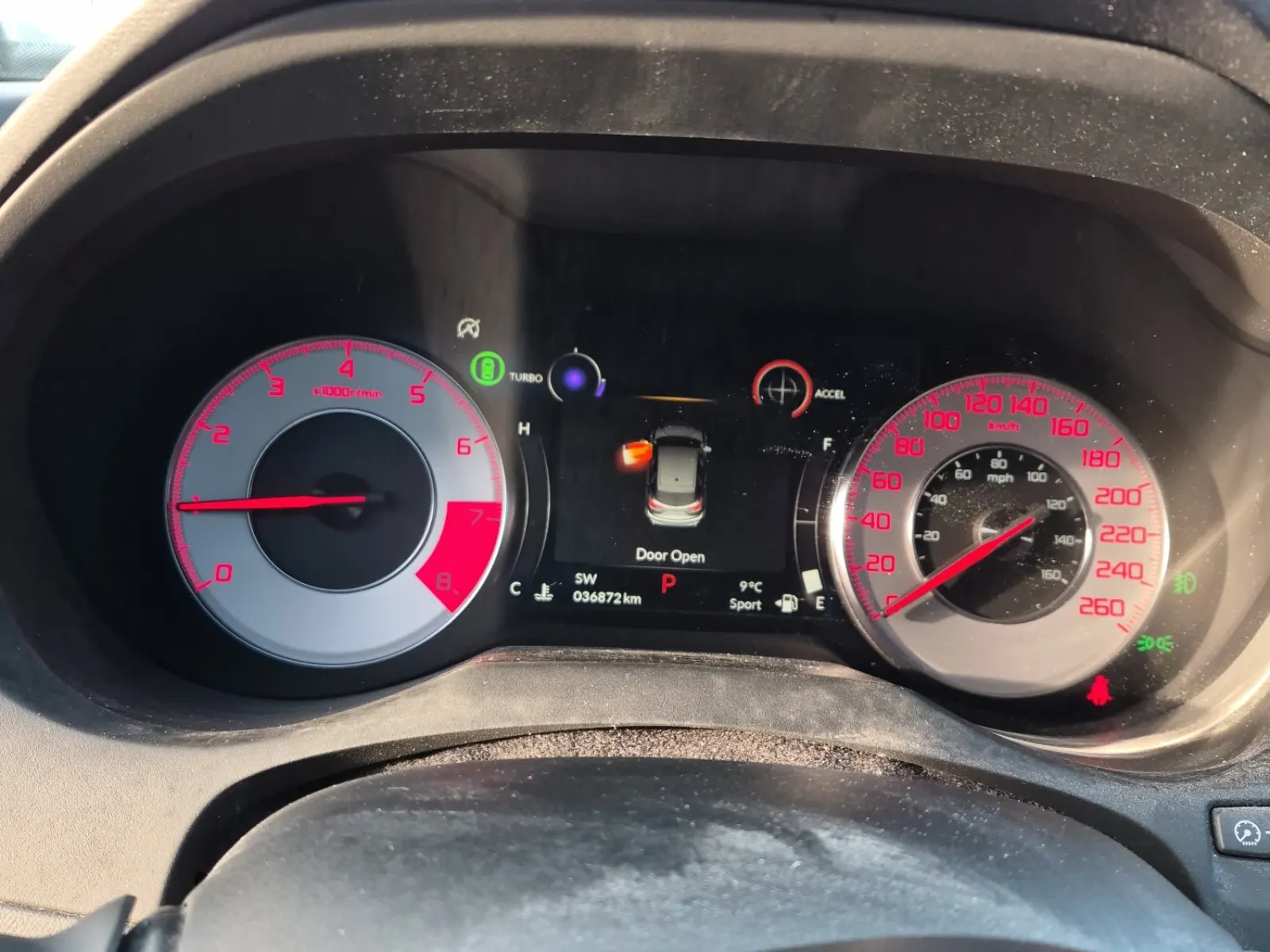 Odometer Photo