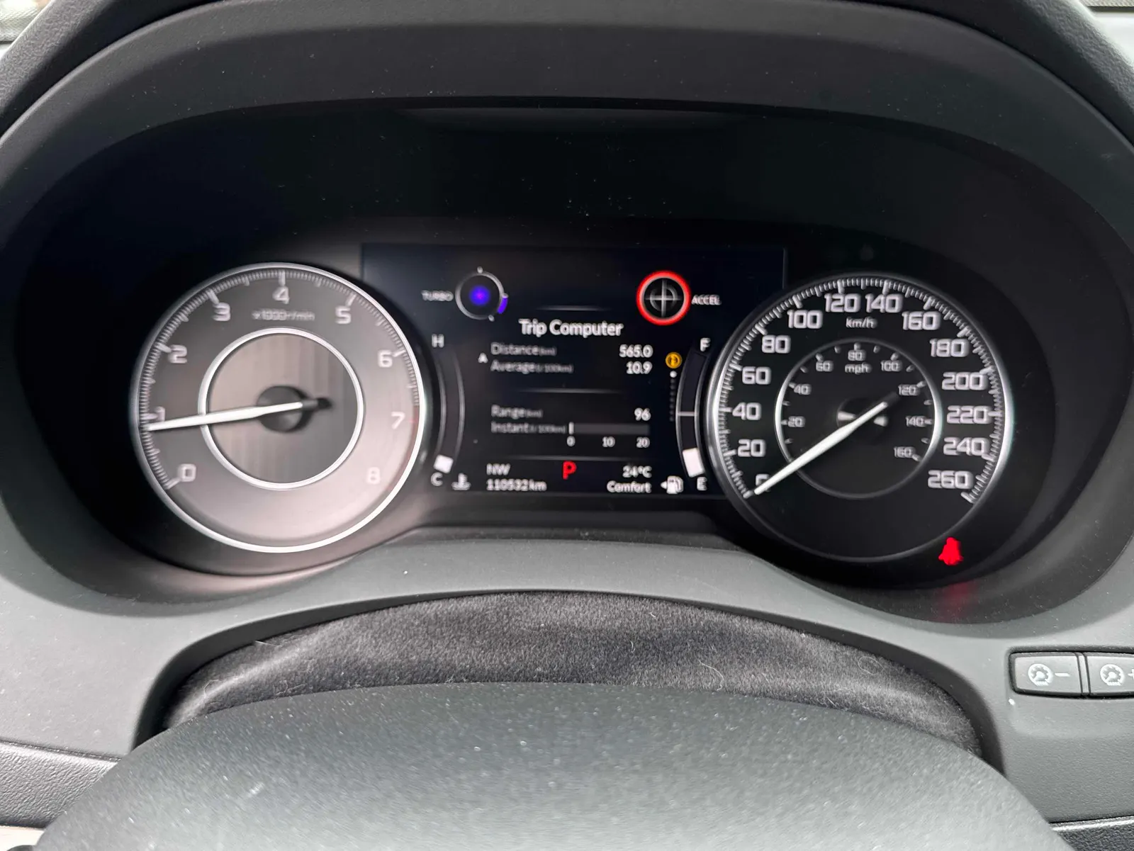 Dashboard