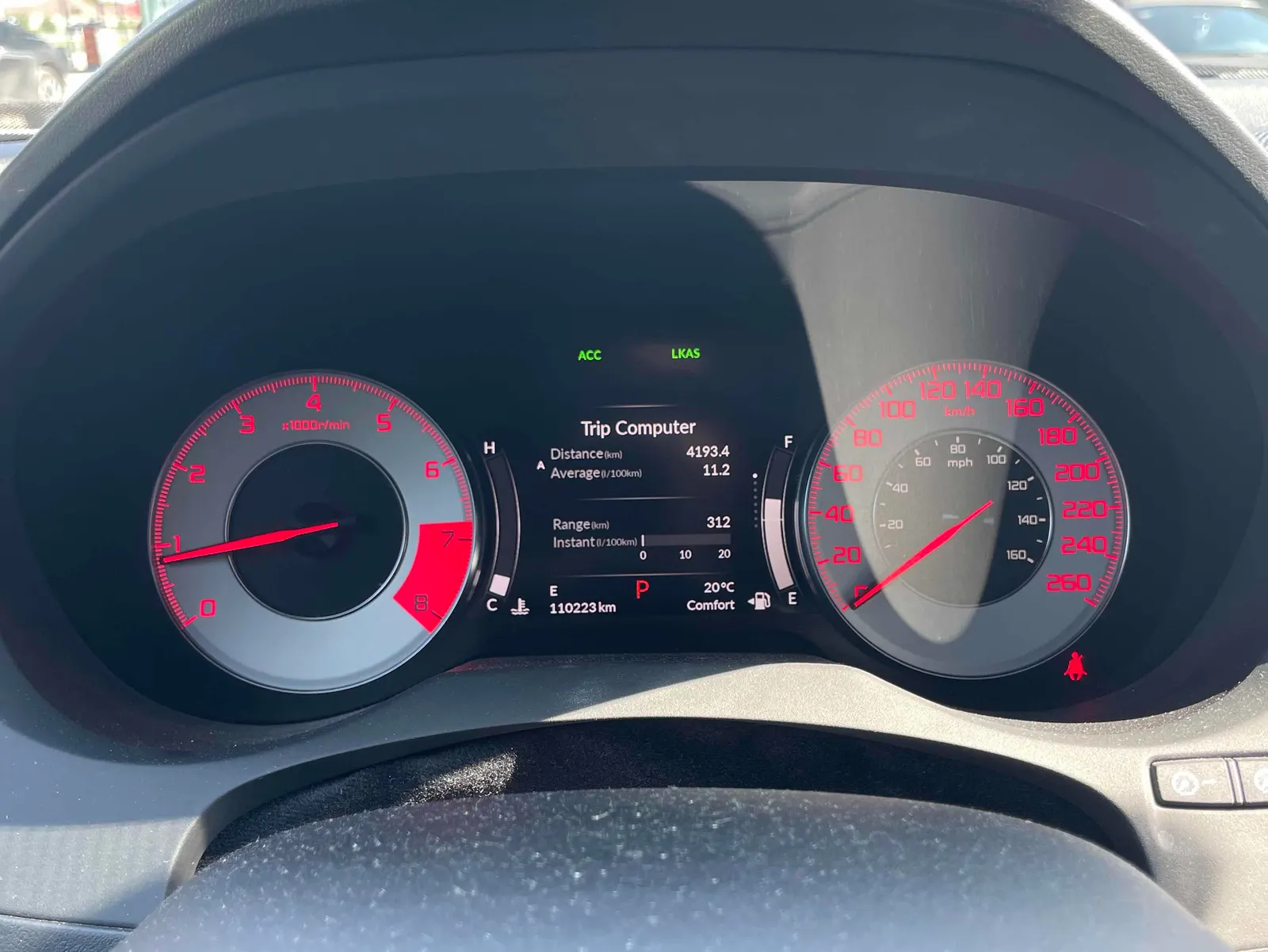 Dashboard